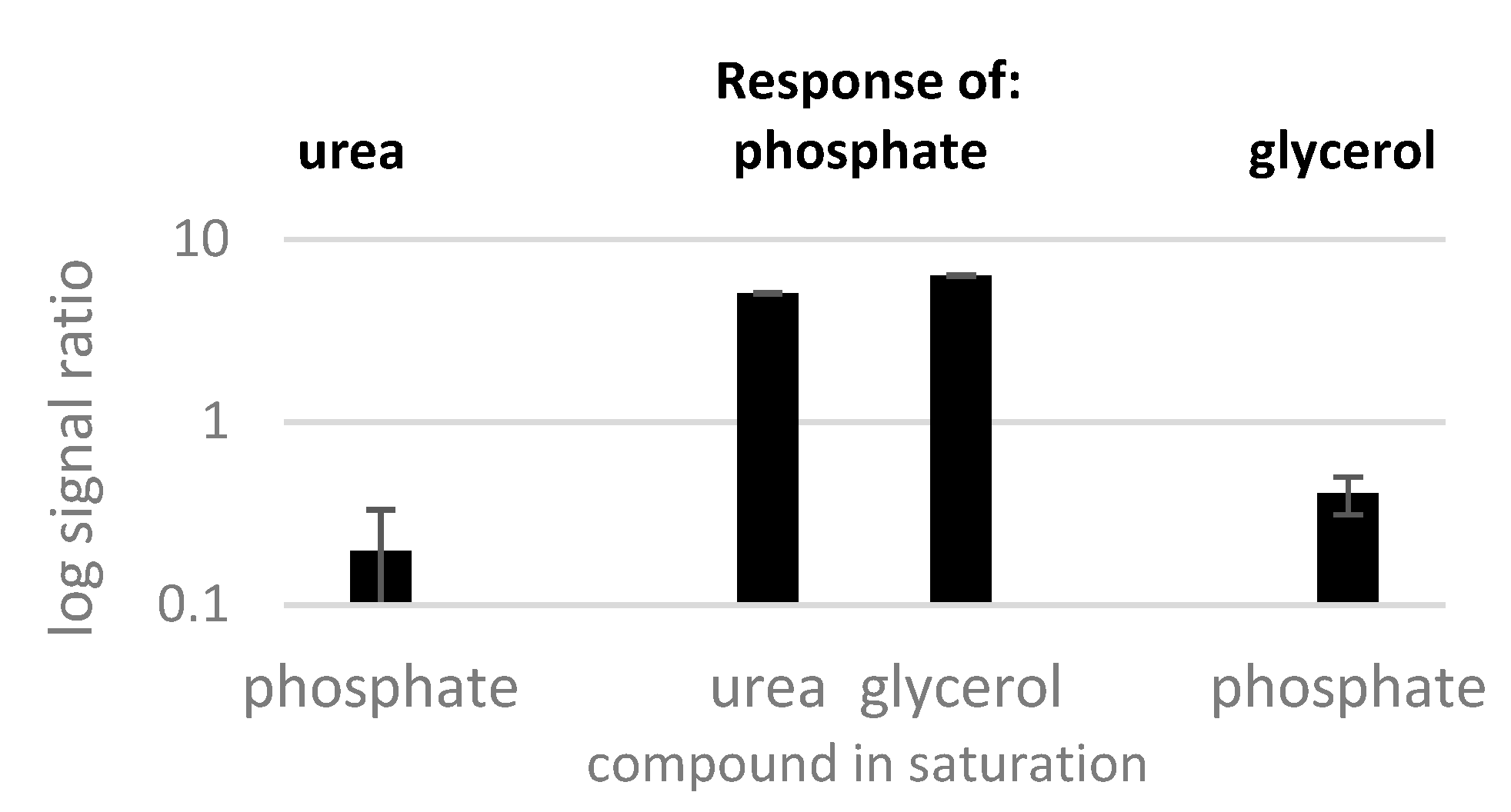 Molecules 28 02653 g009