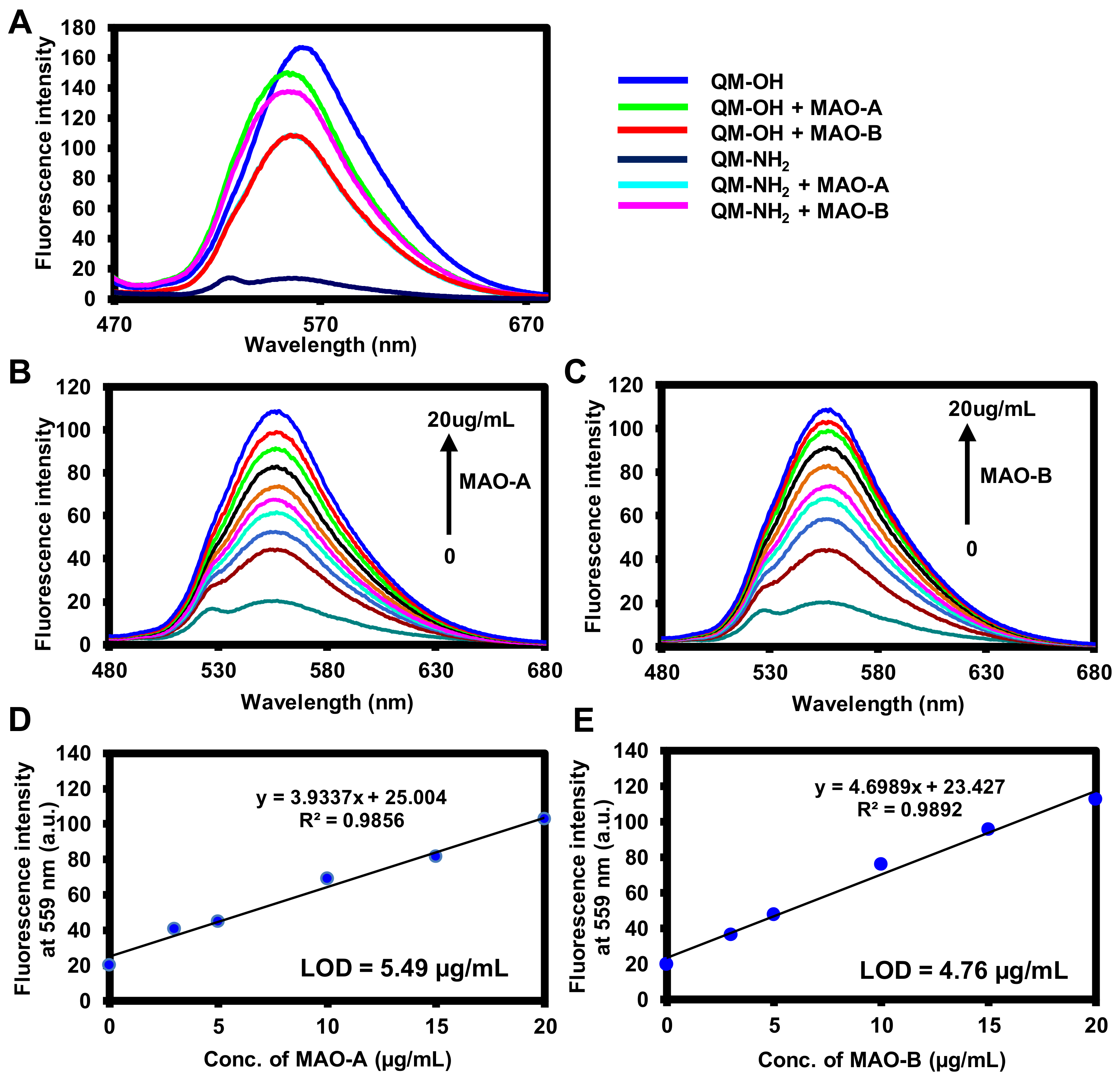 Molecules 28 02655 g003