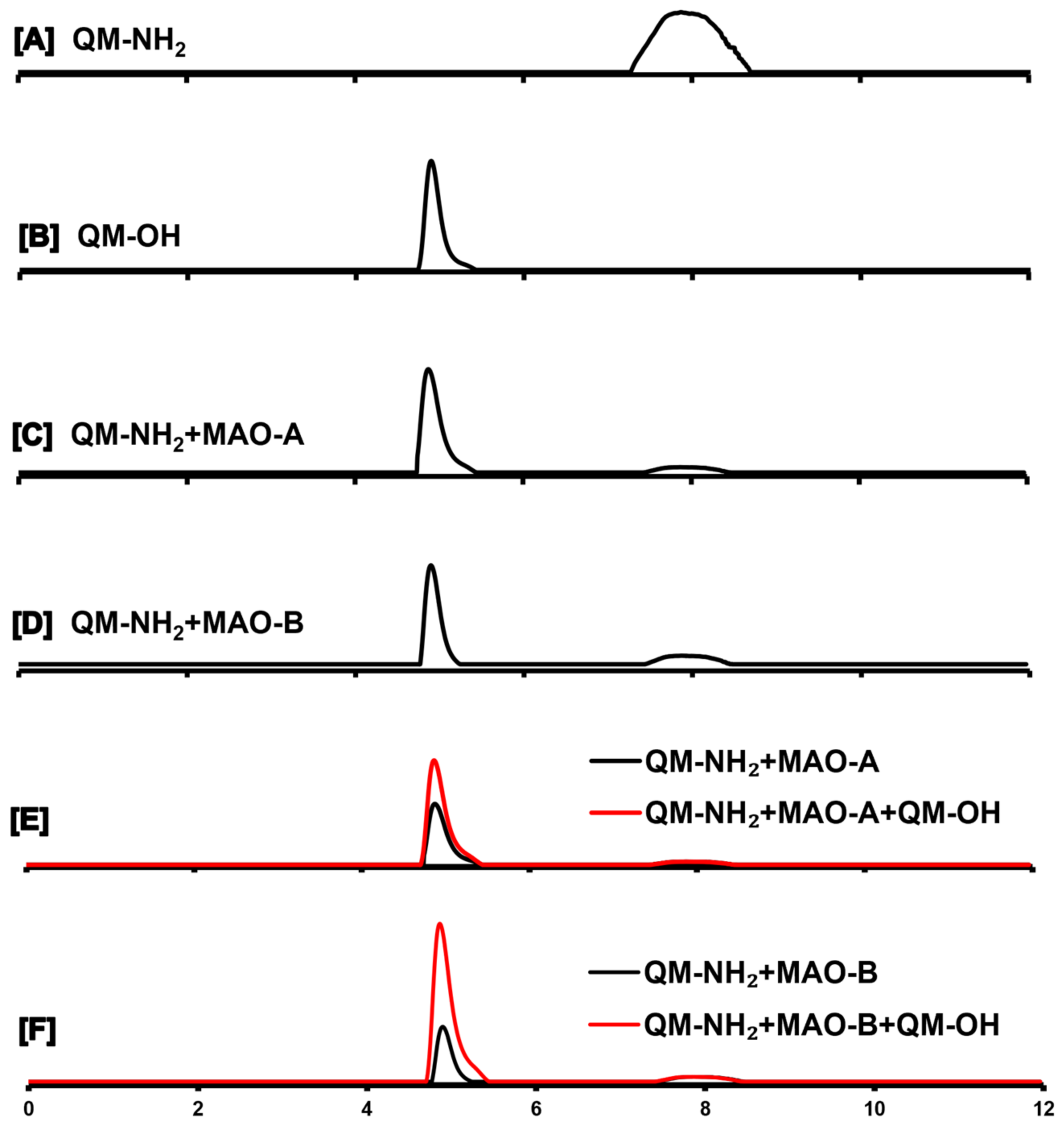 Molecules 28 02655 g004