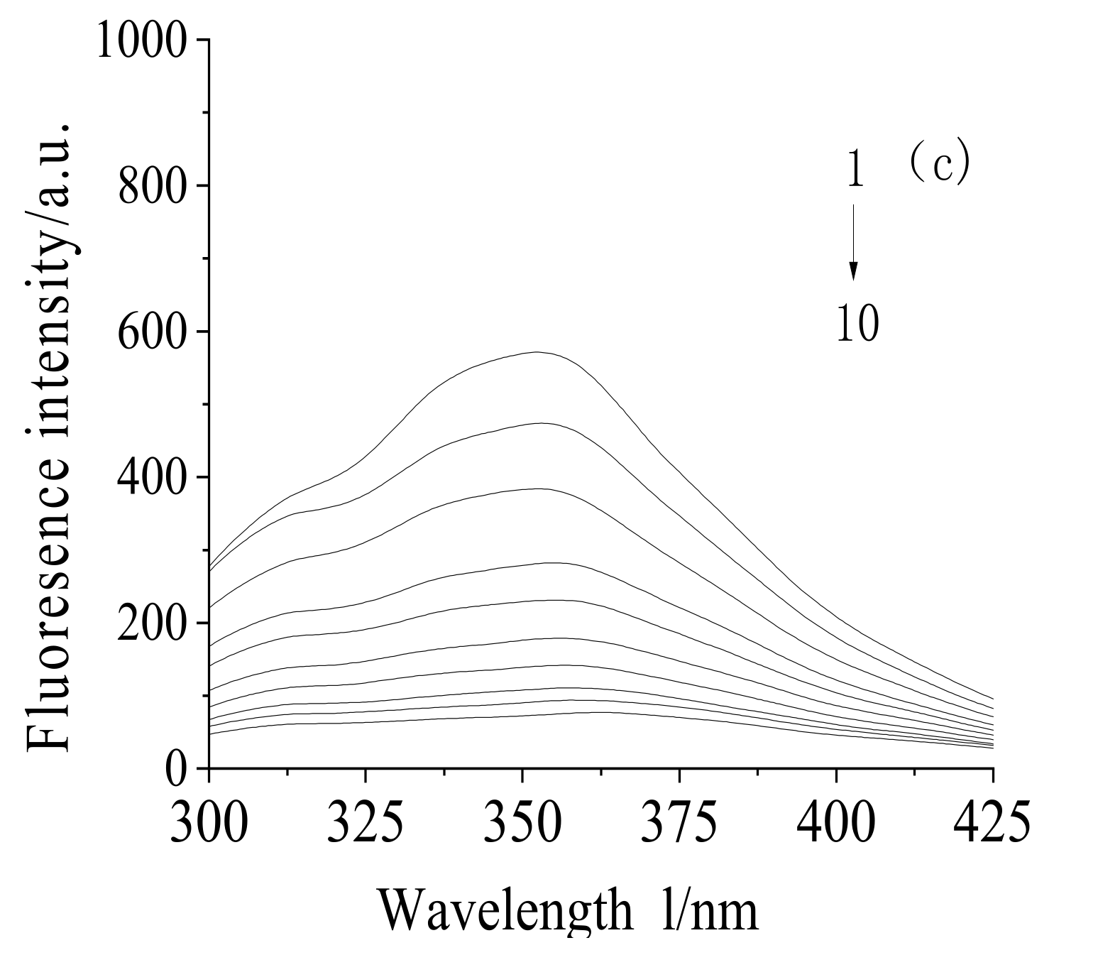 Molecules 28 02656 g001b
