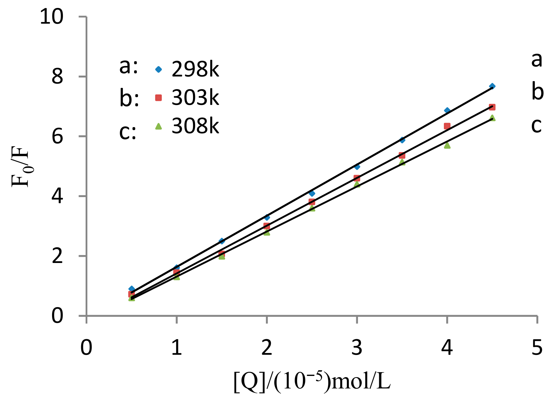 Molecules 28 02656 g002