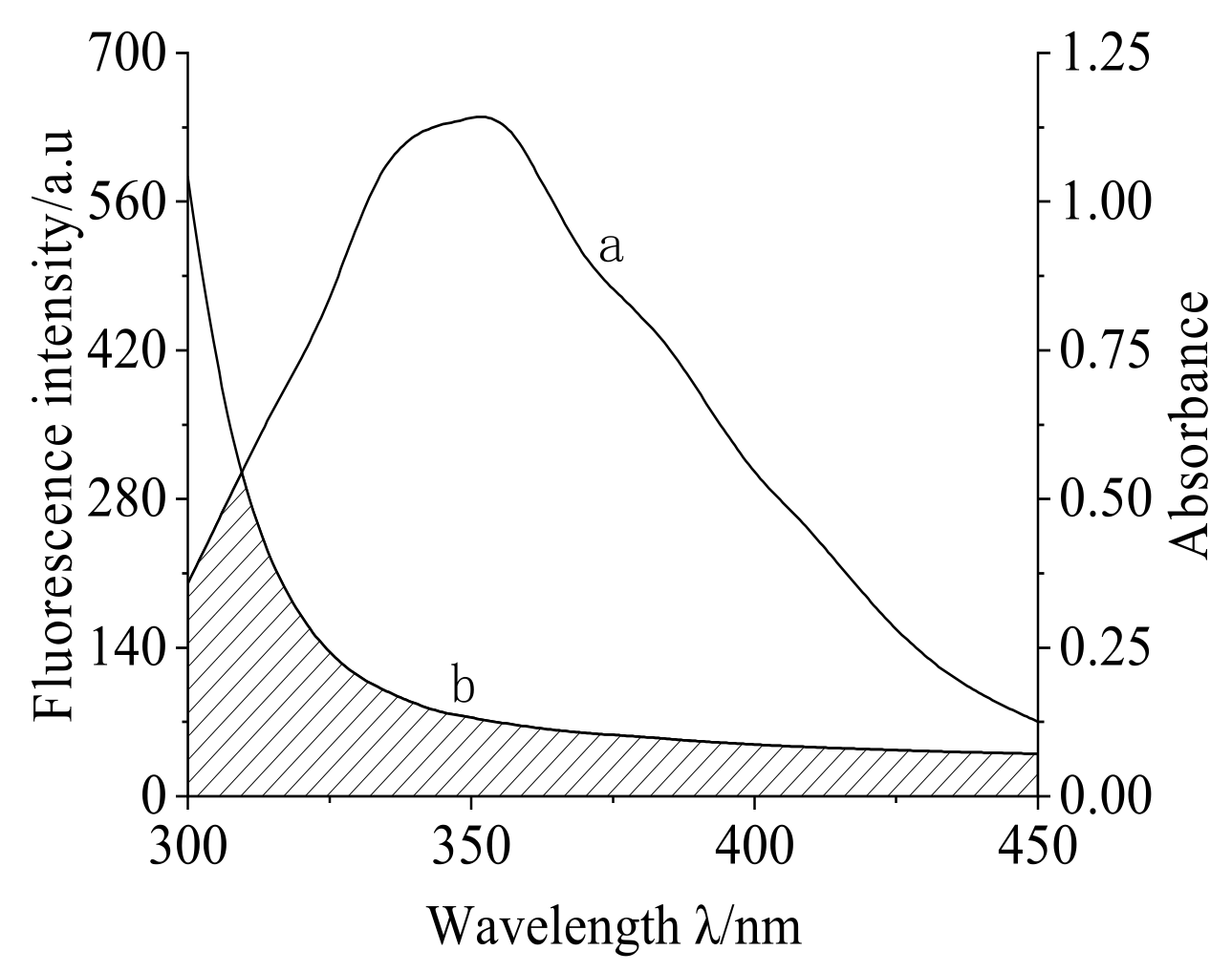 Molecules 28 02656 g004