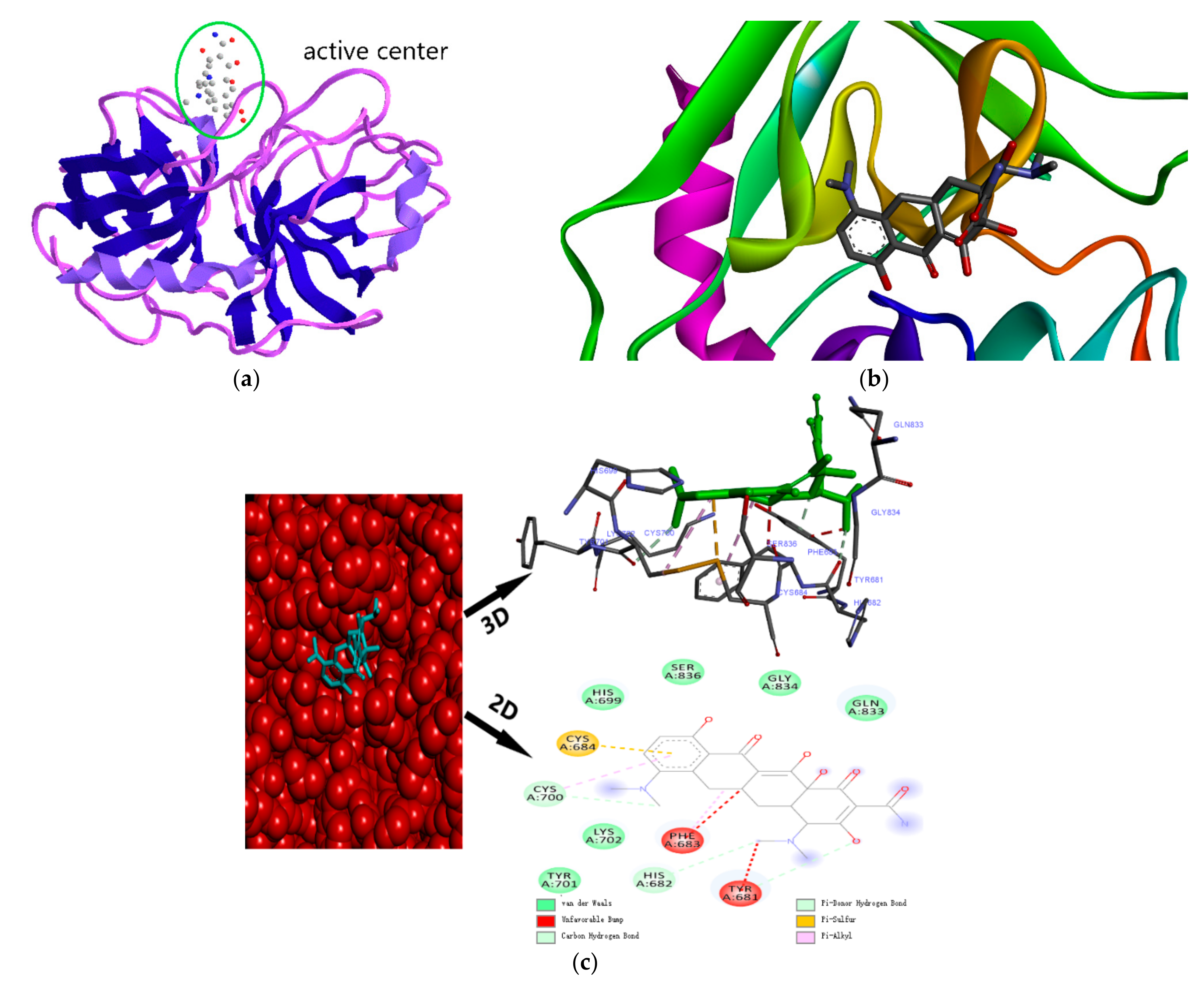 Molecules 28 02656 g005