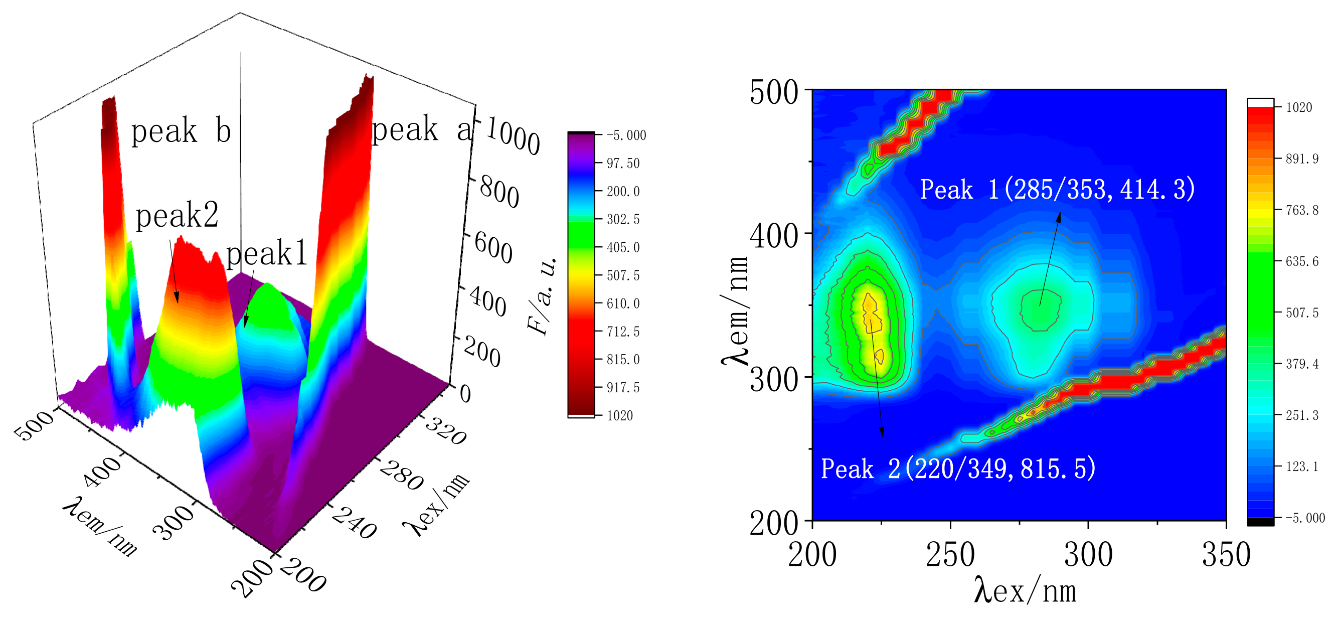 Molecules 28 02656 g008