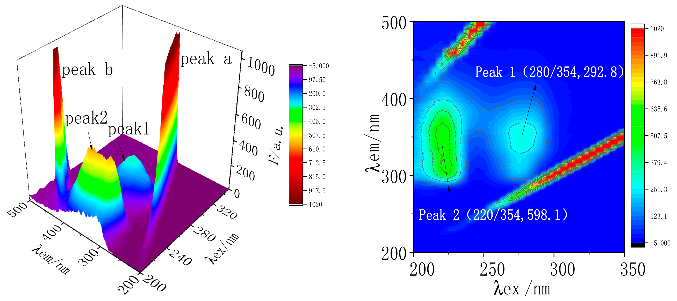 Molecules 28 02656 g009