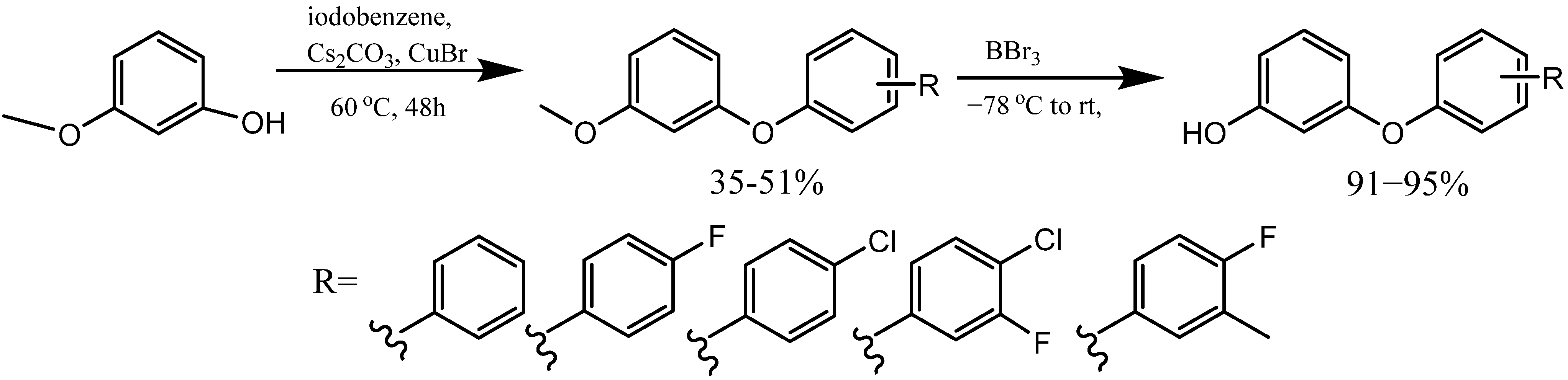 Molecules 28 02657 sch012 Molecules 28 02657 sch012