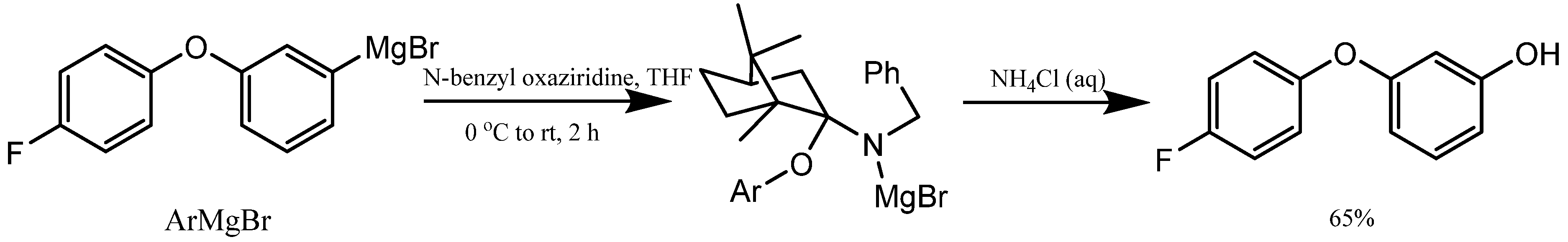 Molecules 28 02657 sch026 Molecules 28 02657 sch026