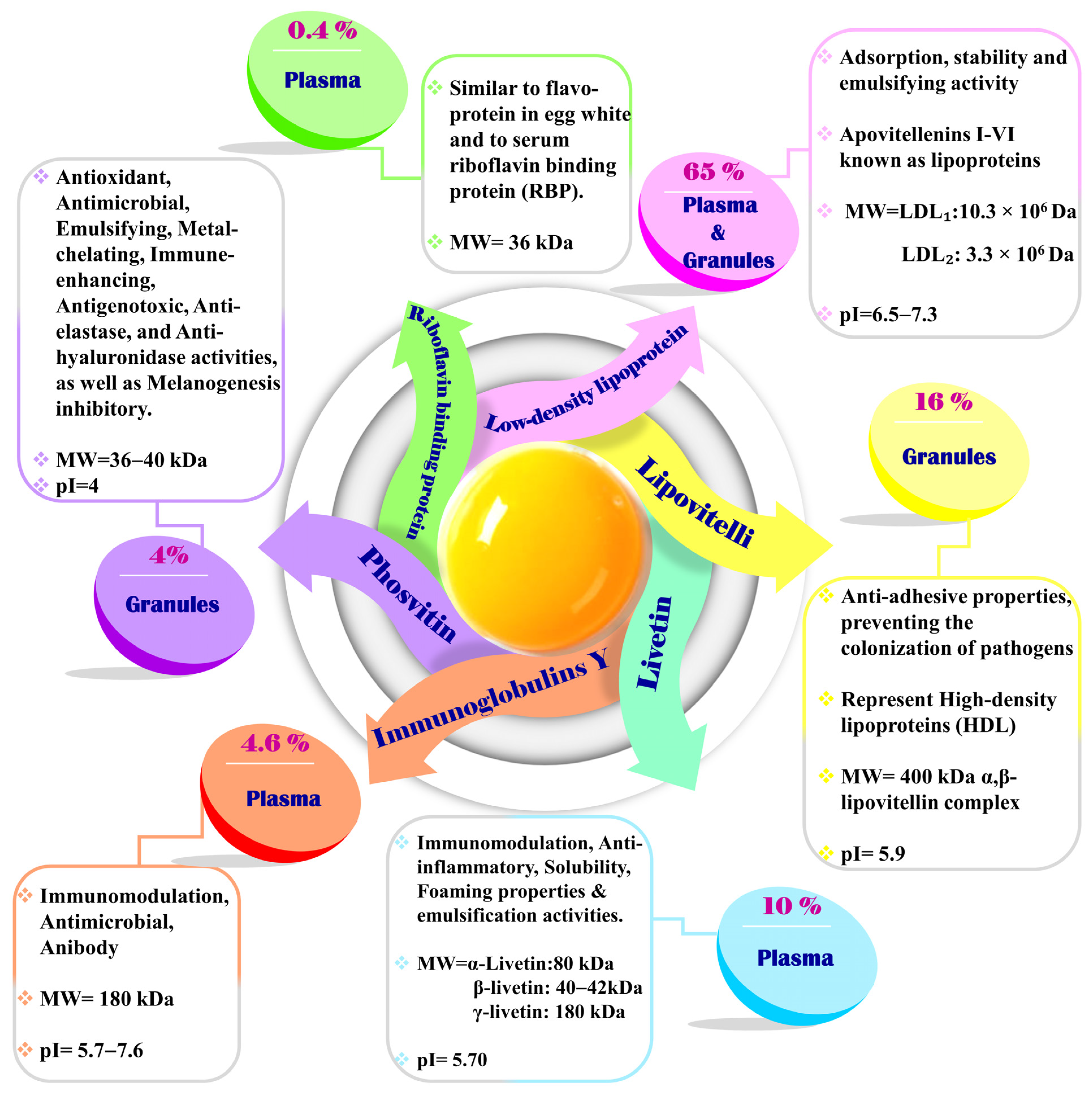 Molecules 28 02658 g003 Molecules 28 02658 g003