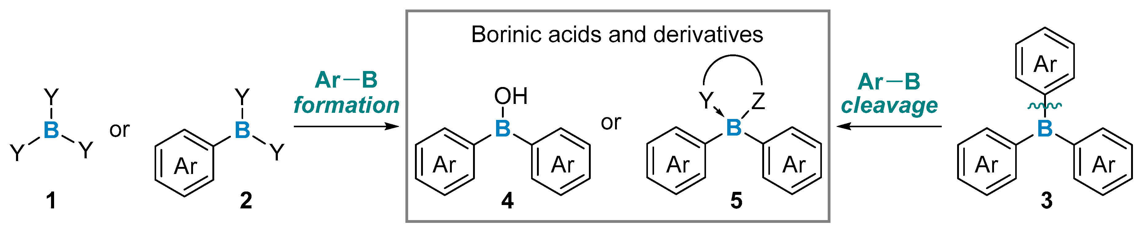 Molecules 28 02660 g001 Molecules 28 02660 g001