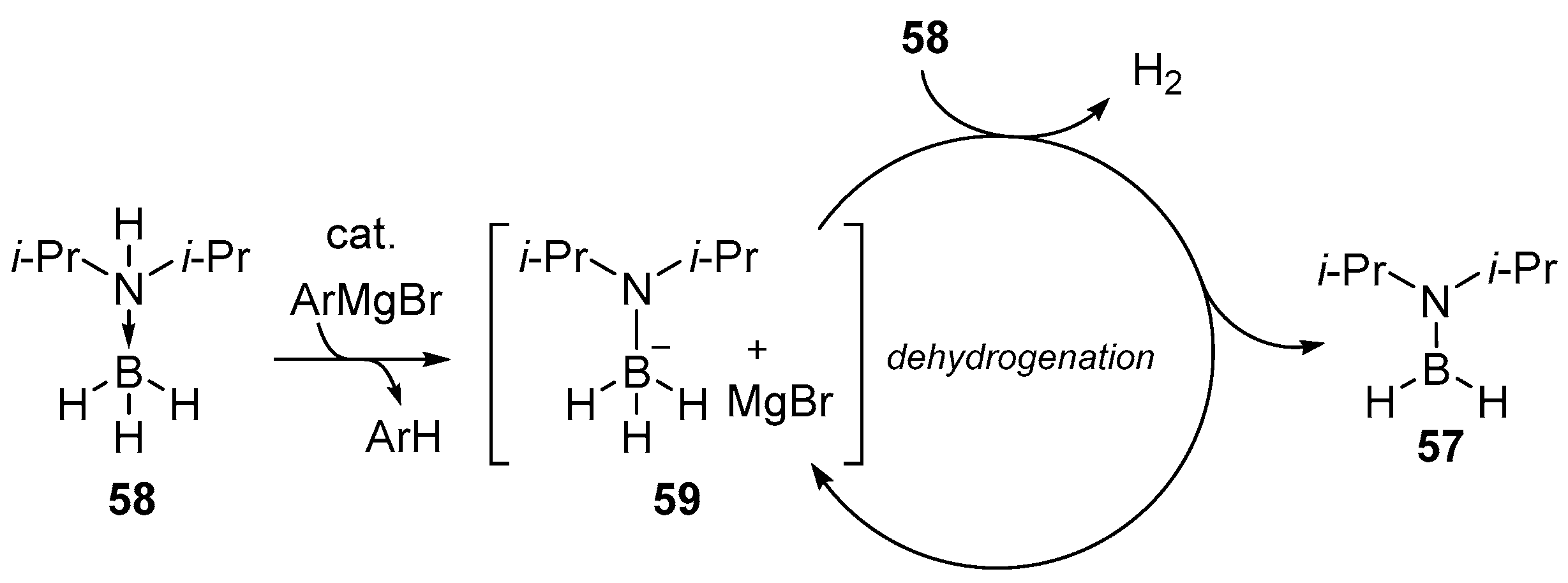 Molecules 28 02660 g002 Molecules 28 02660 g002