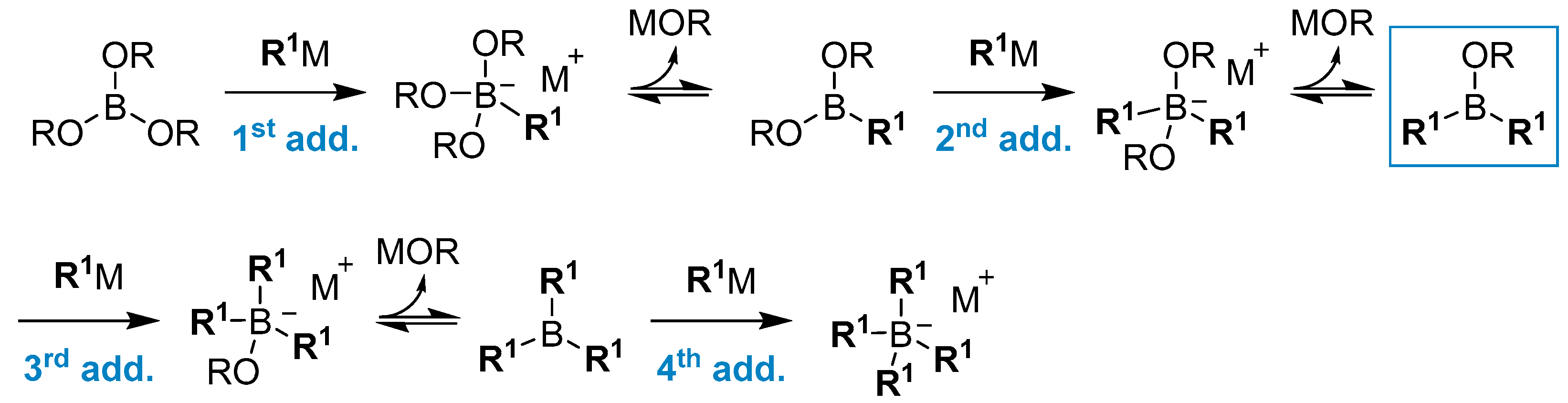 Molecules 28 02660 sch002 Molecules 28 02660 sch002