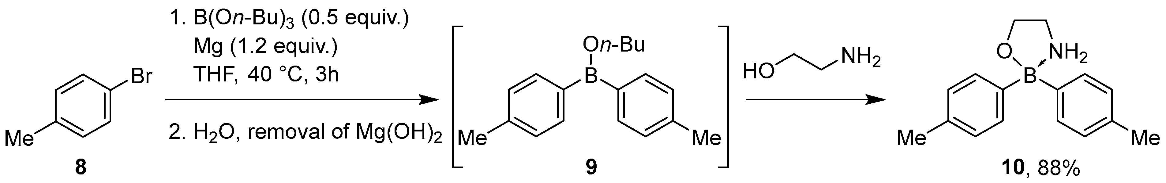 Molecules 28 02660 sch003 Molecules 28 02660 sch003