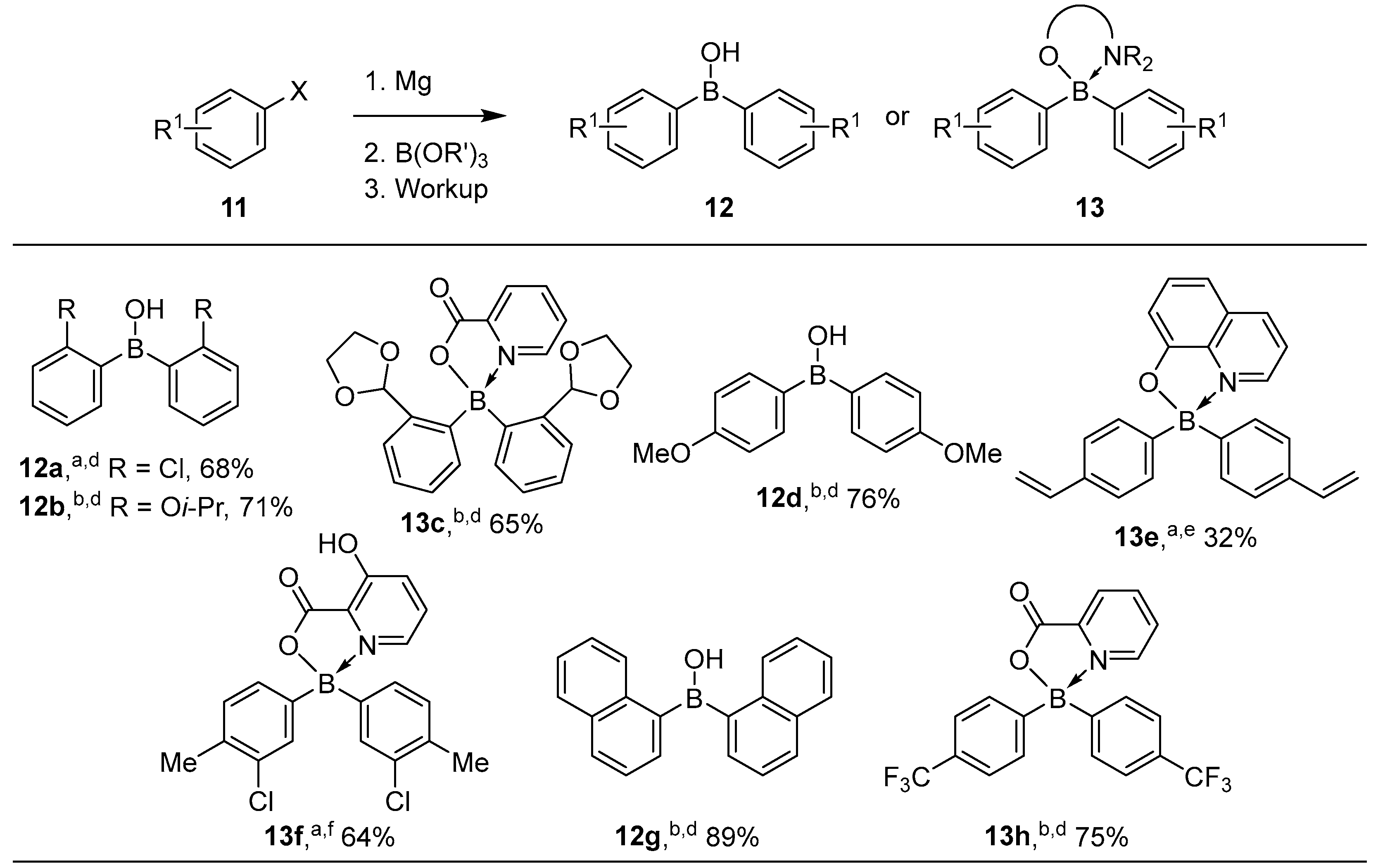 Molecules 28 02660 sch004 Molecules 28 02660 sch004