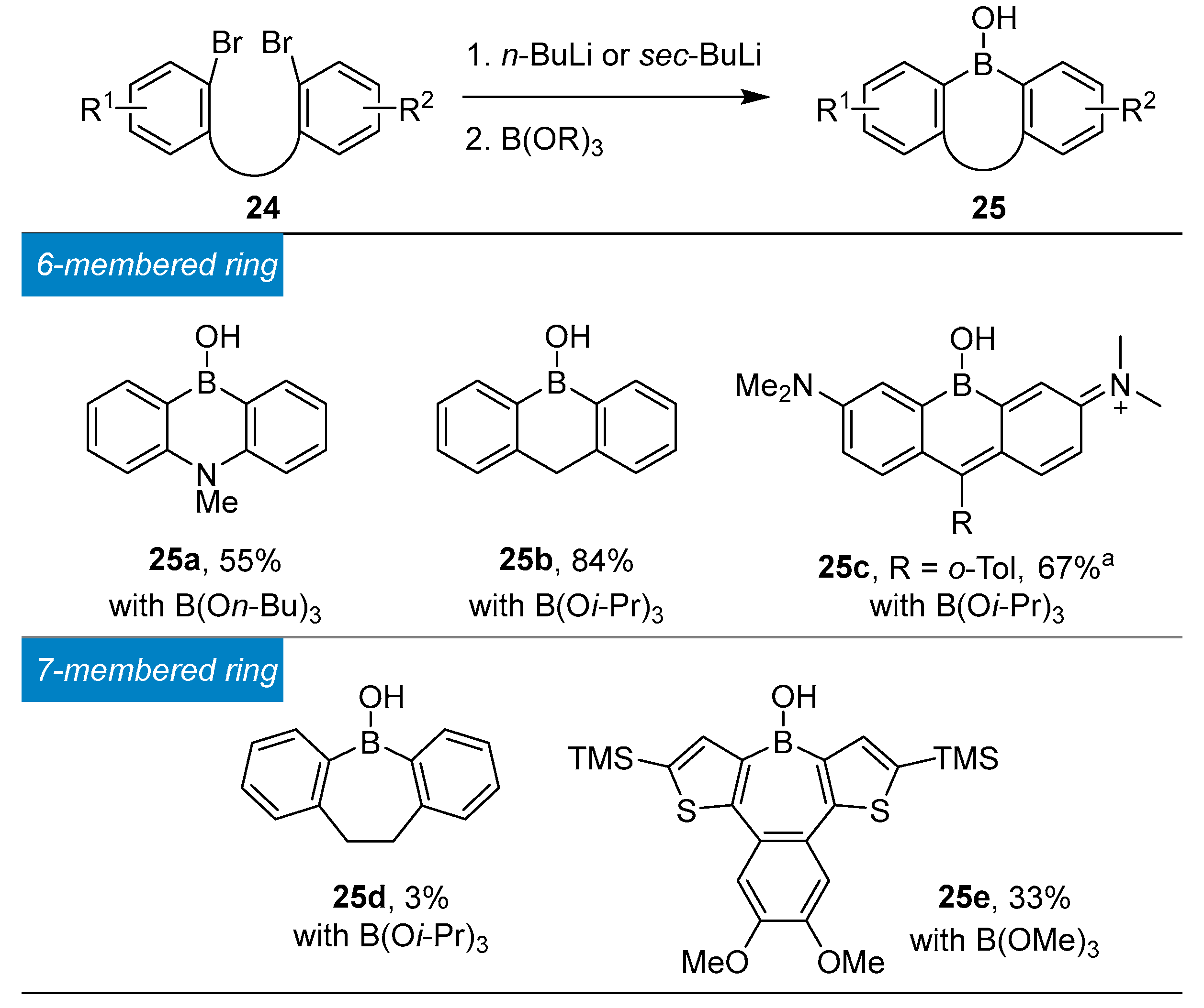 Molecules 28 02660 sch007 Molecules 28 02660 sch007