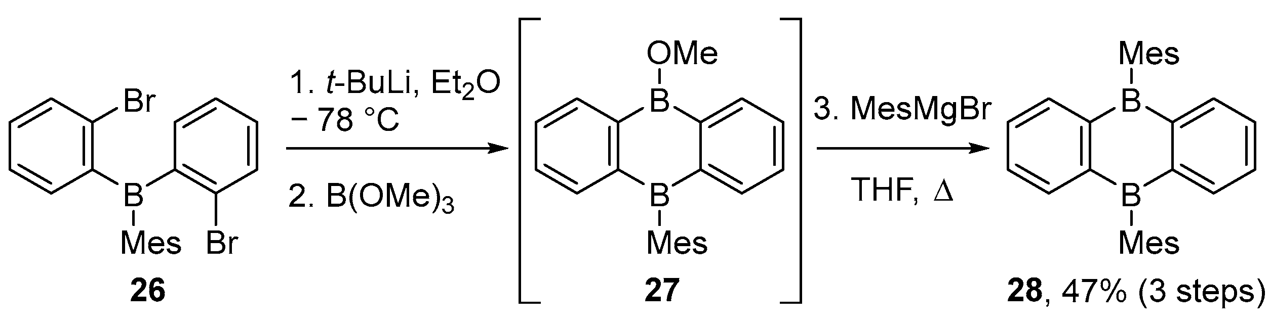 Molecules 28 02660 sch008 Molecules 28 02660 sch008