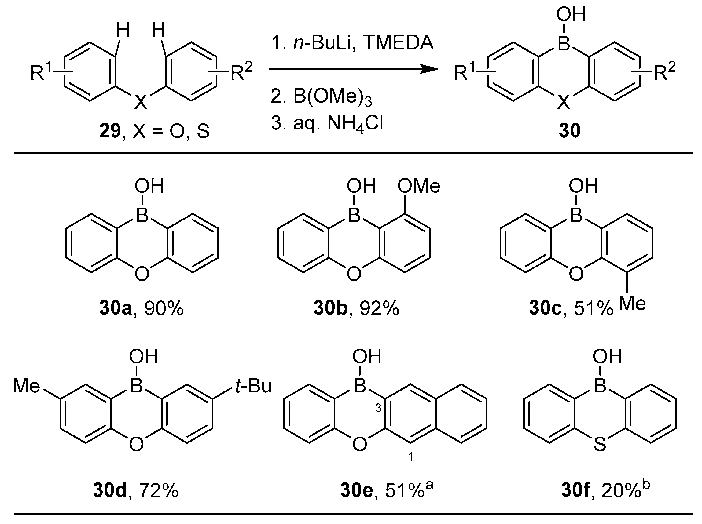 Molecules 28 02660 sch009 Molecules 28 02660 sch009