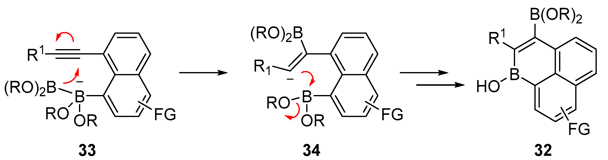 Molecules 28 02660 sch011 Molecules 28 02660 sch011
