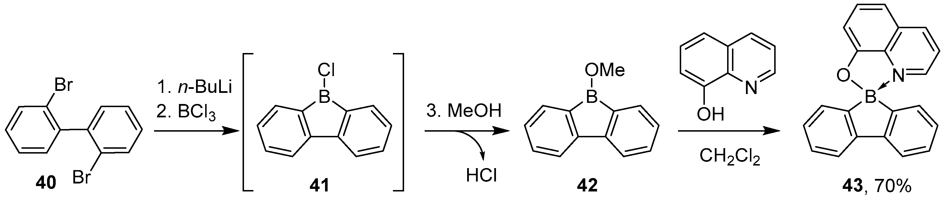 Molecules 28 02660 sch014 Molecules 28 02660 sch014