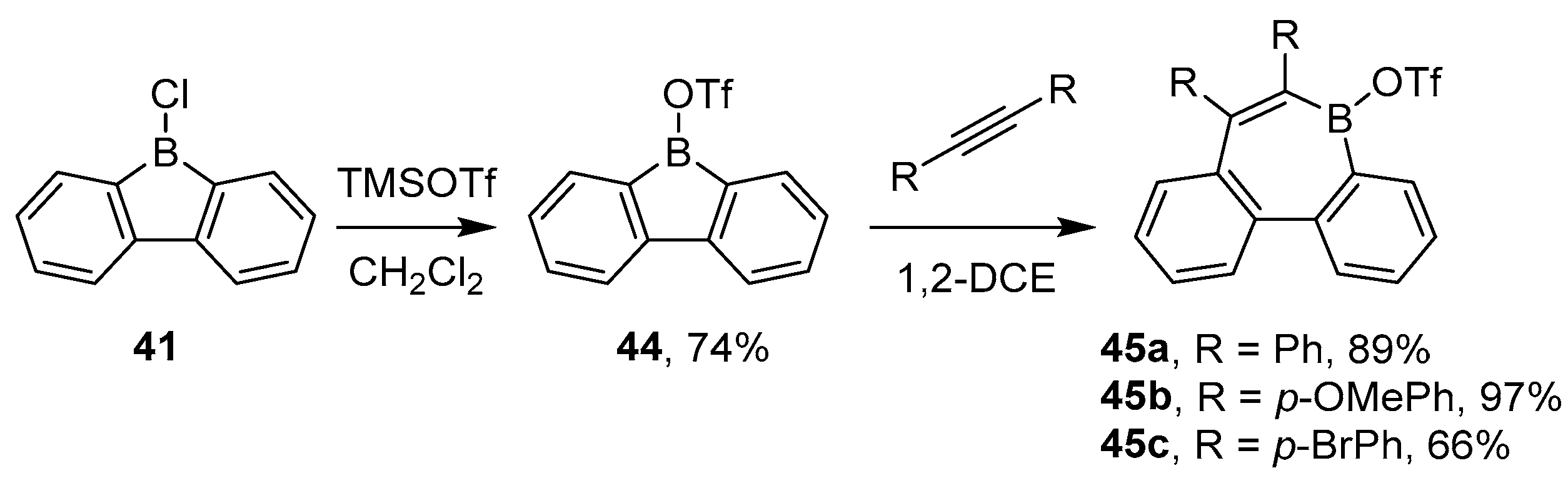 Molecules 28 02660 sch015 Molecules 28 02660 sch015