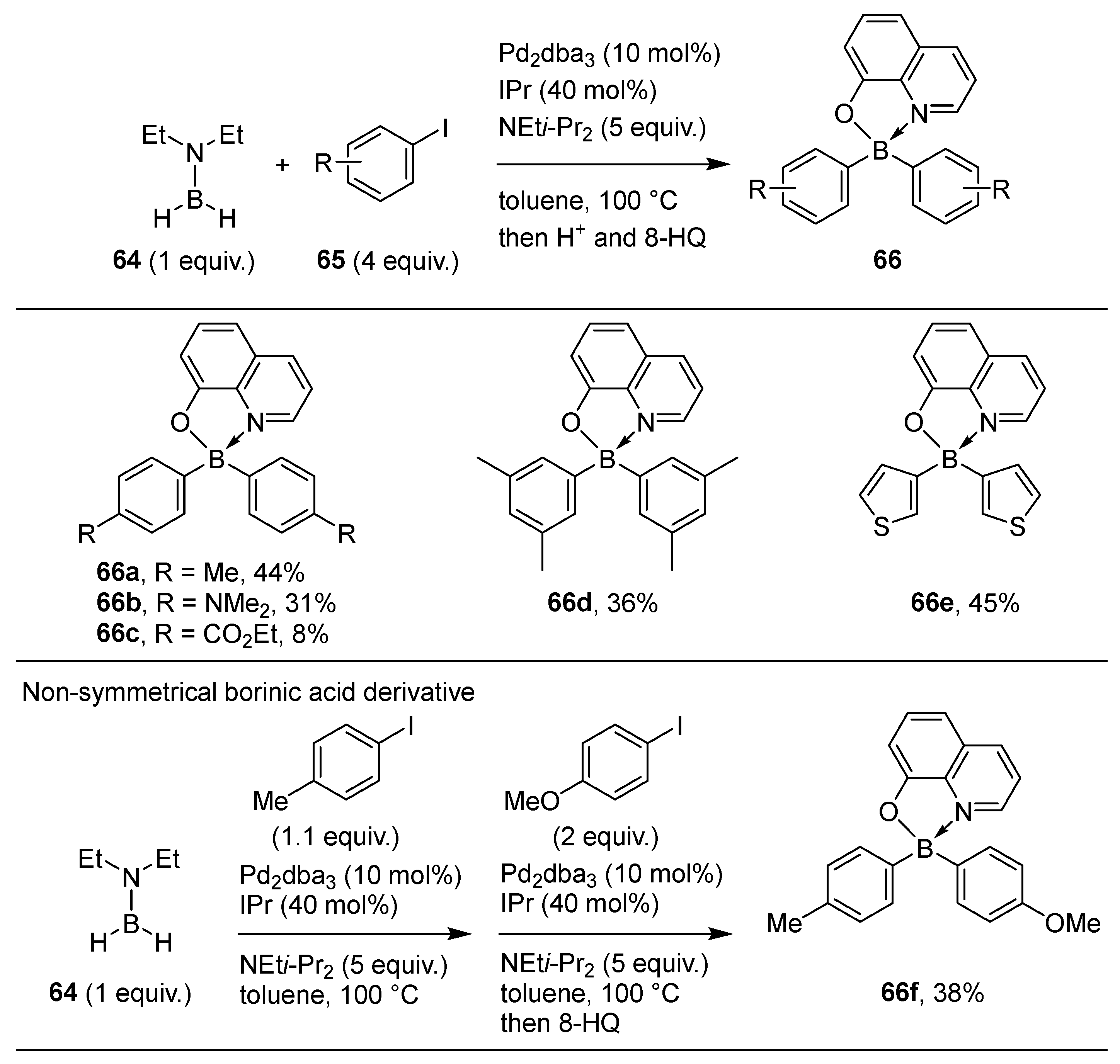 Molecules 28 02660 sch020 Molecules 28 02660 sch020