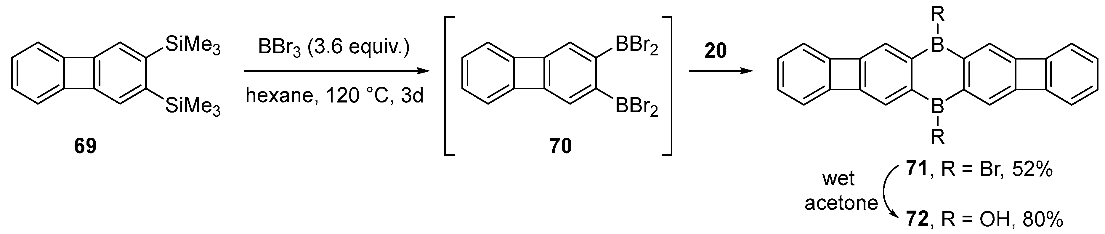 Molecules 28 02660 sch022 Molecules 28 02660 sch022