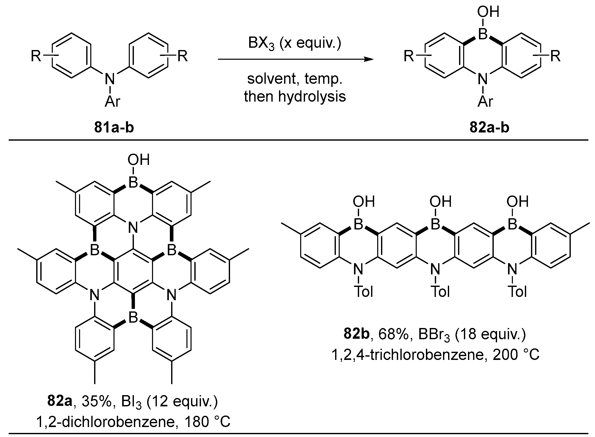 Molecules 28 02660 sch026 Molecules 28 02660 sch026