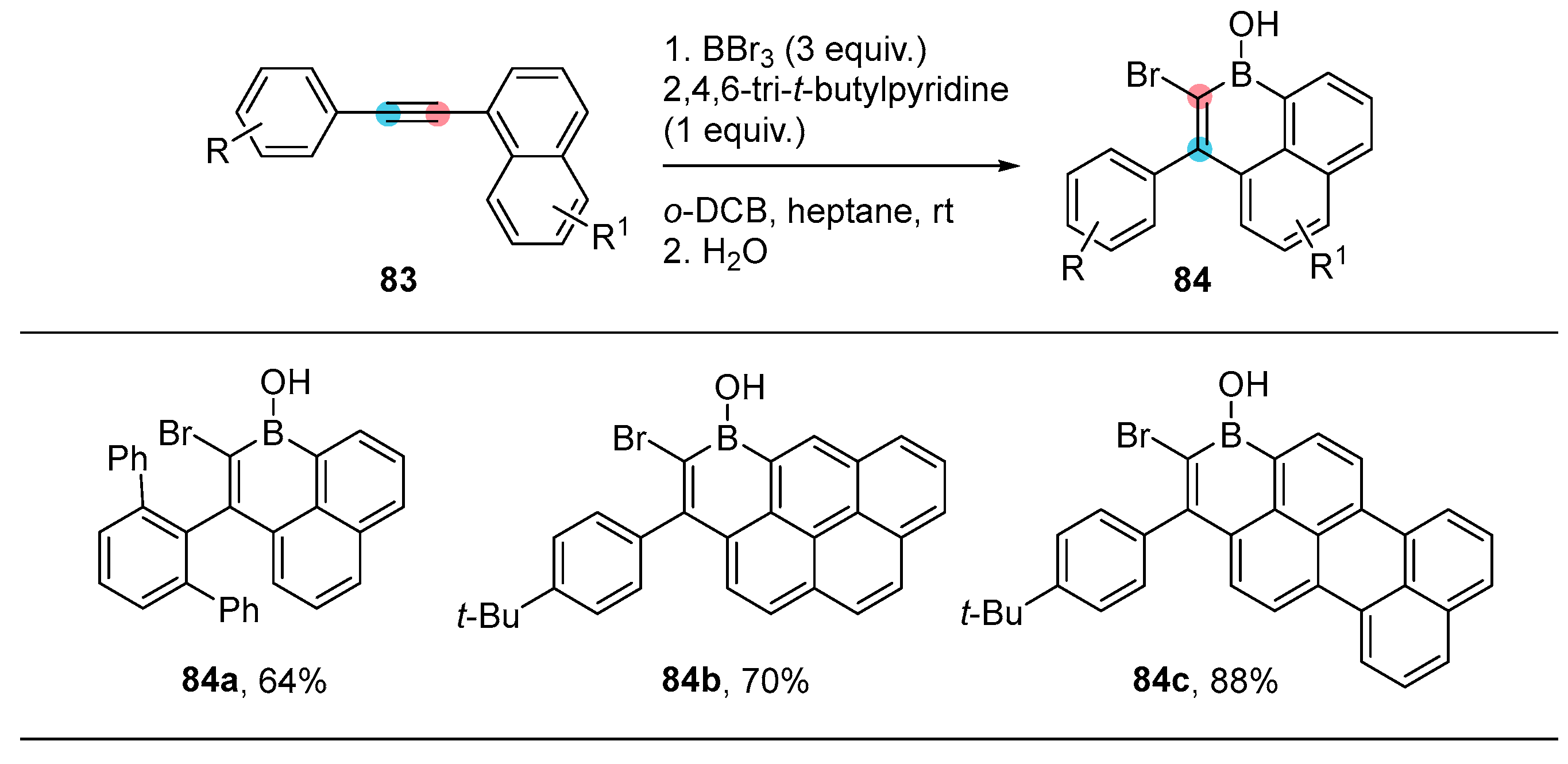 Molecules 28 02660 sch027 Molecules 28 02660 sch027