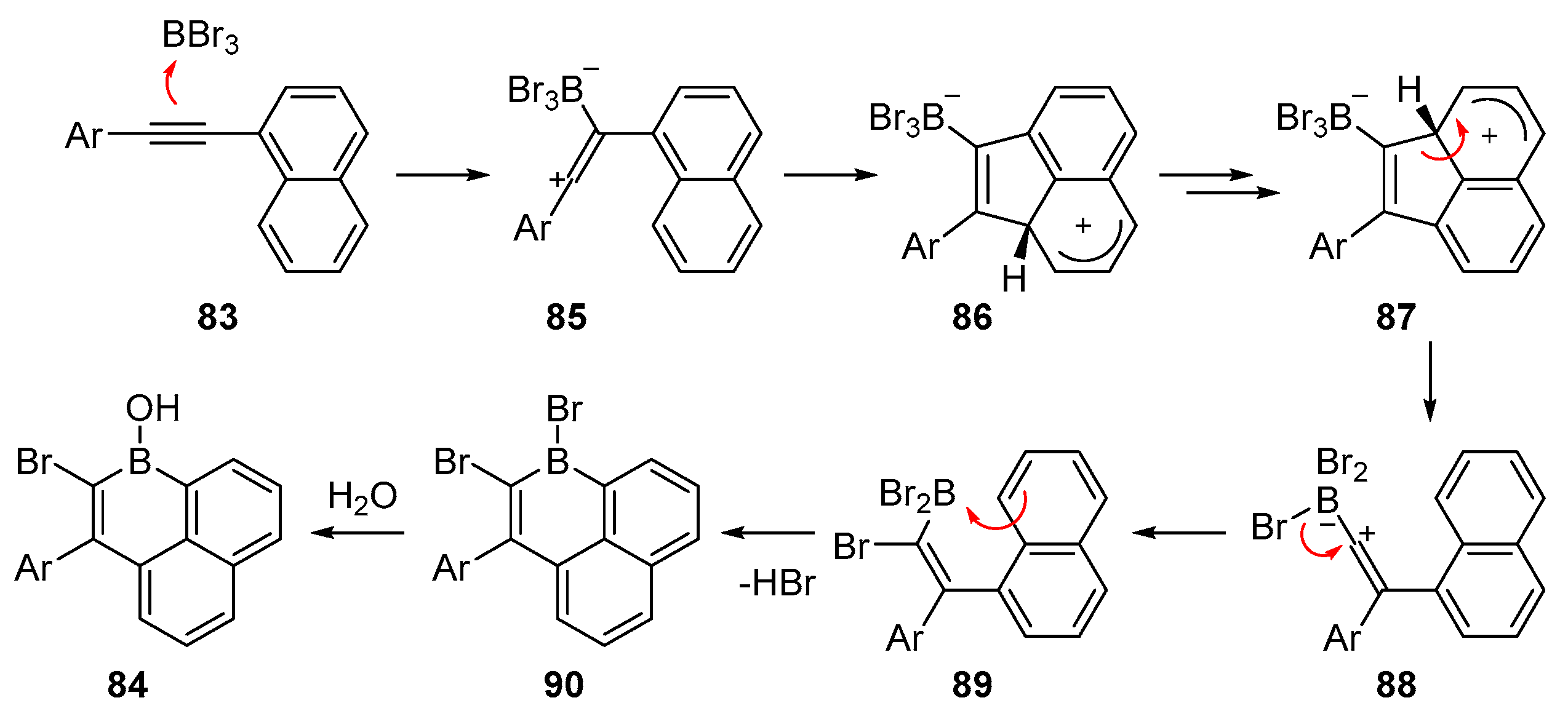 Molecules 28 02660 sch028 Molecules 28 02660 sch028