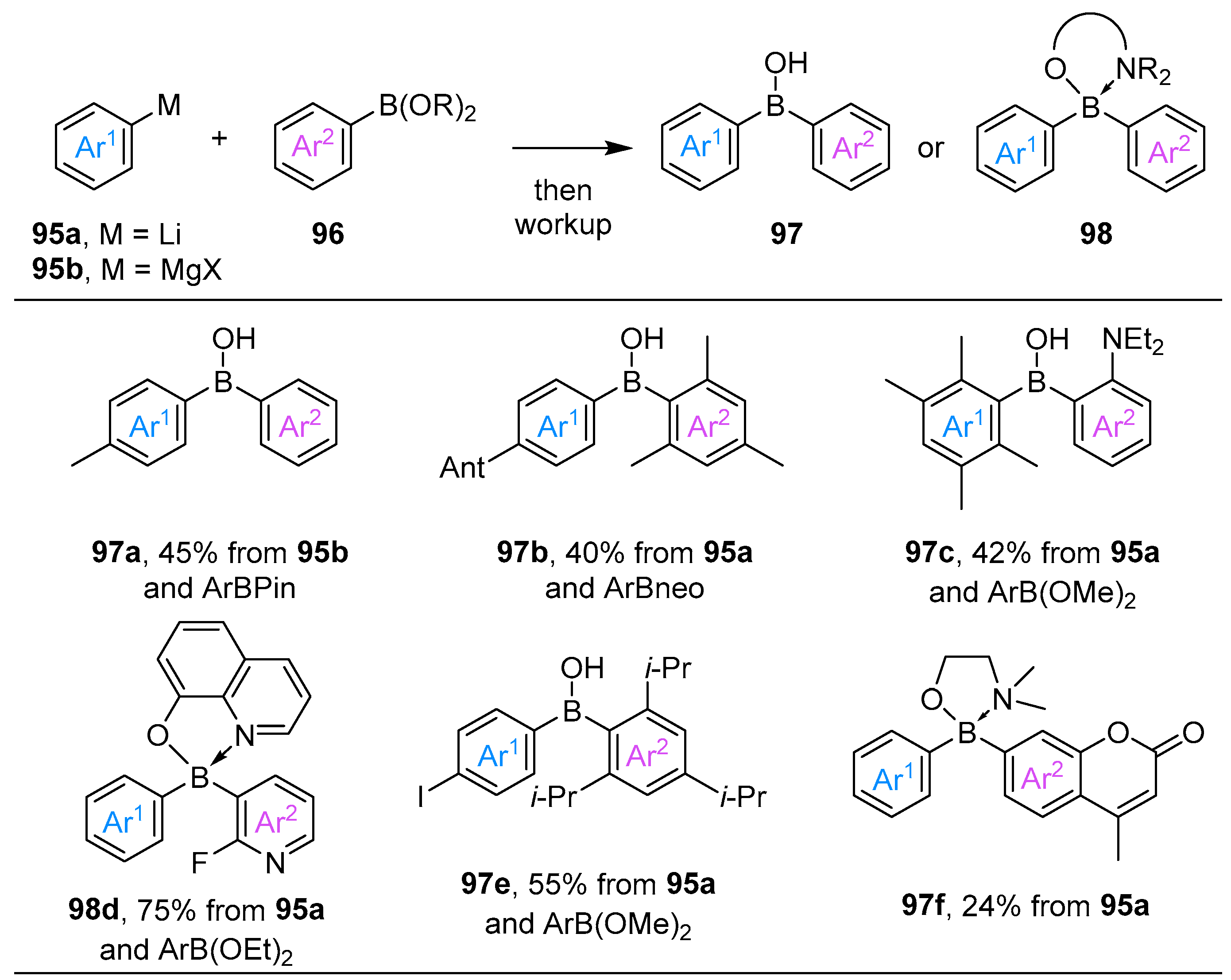 Molecules 28 02660 sch031 Molecules 28 02660 sch031