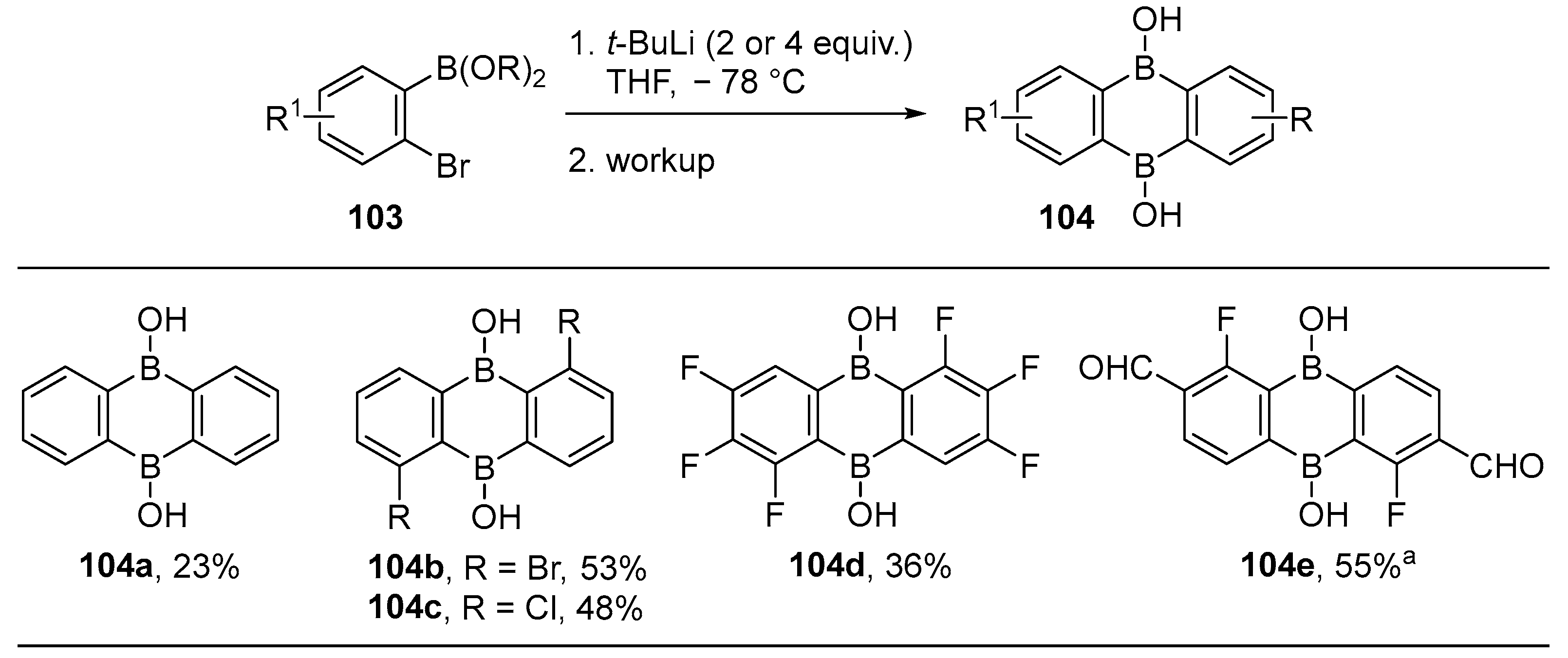 Molecules 28 02660 sch033 Molecules 28 02660 sch033