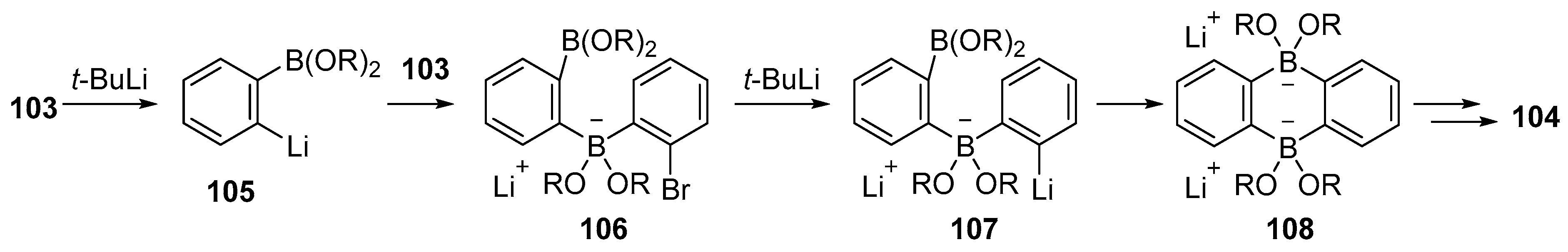 Molecules 28 02660 sch034 Molecules 28 02660 sch034