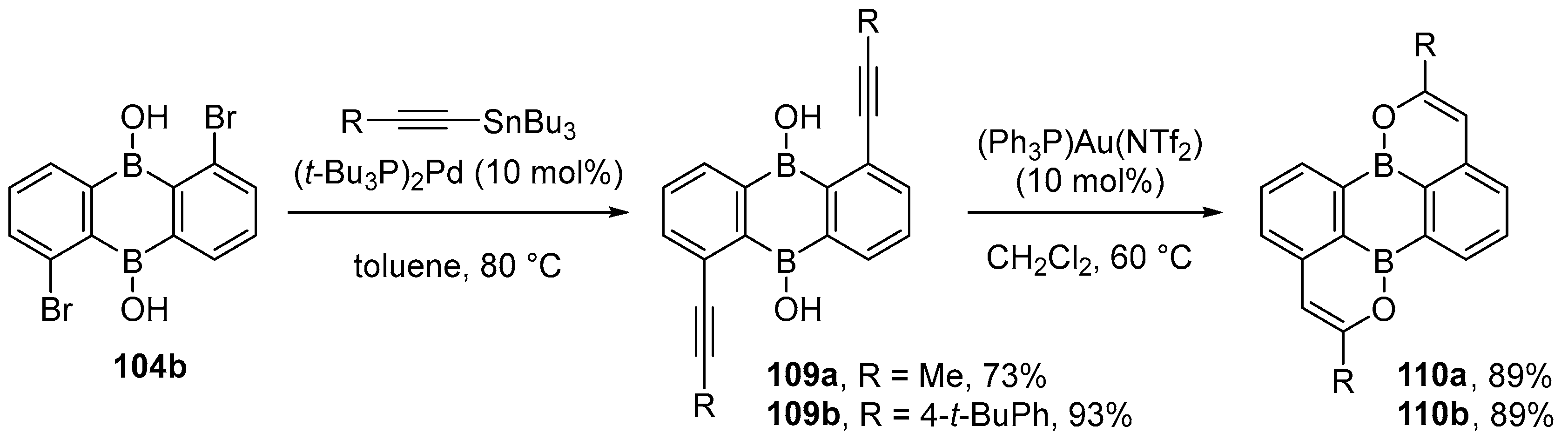 Molecules 28 02660 sch035 Molecules 28 02660 sch035