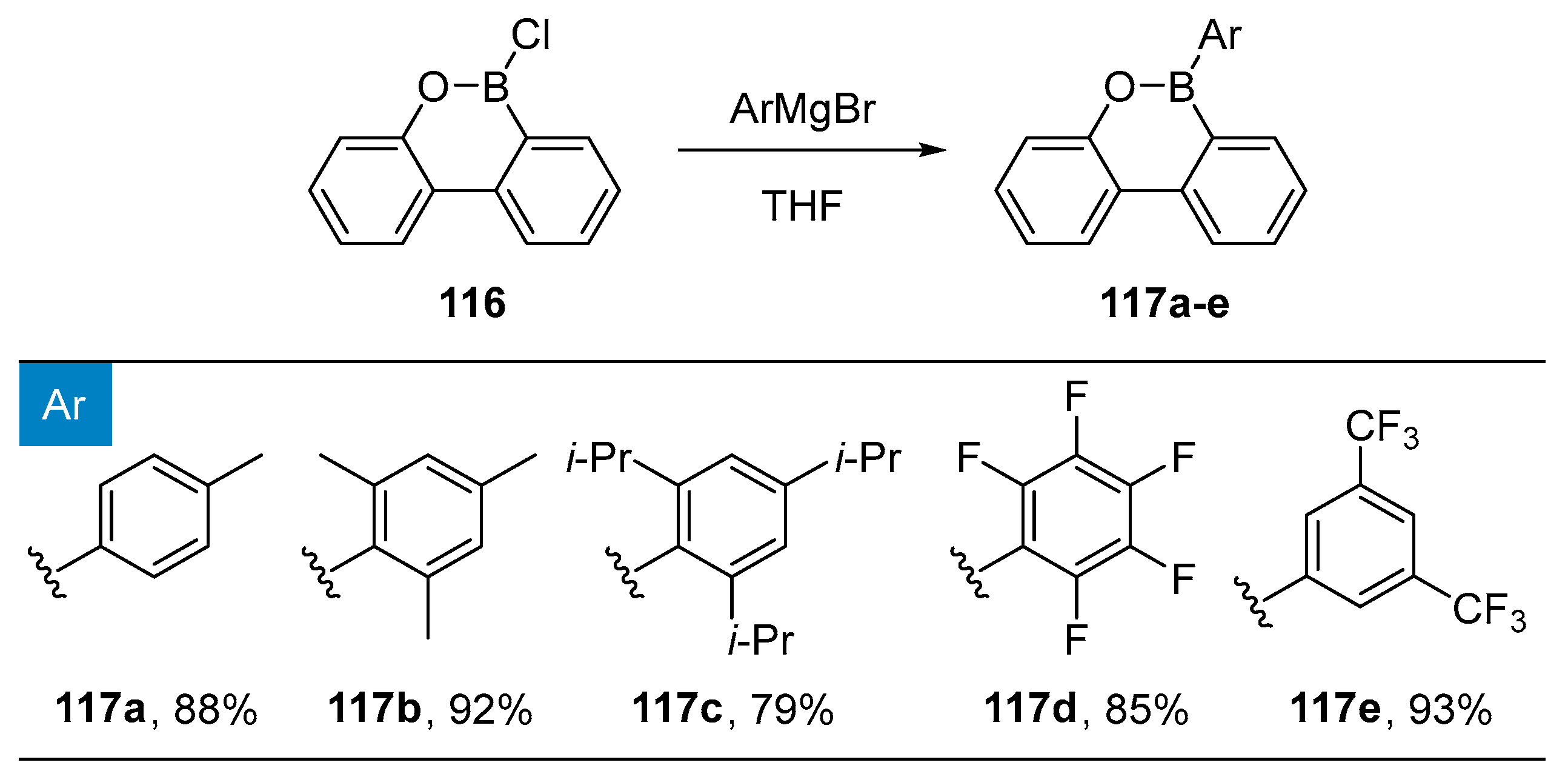 Molecules 28 02660 sch038 Molecules 28 02660 sch038