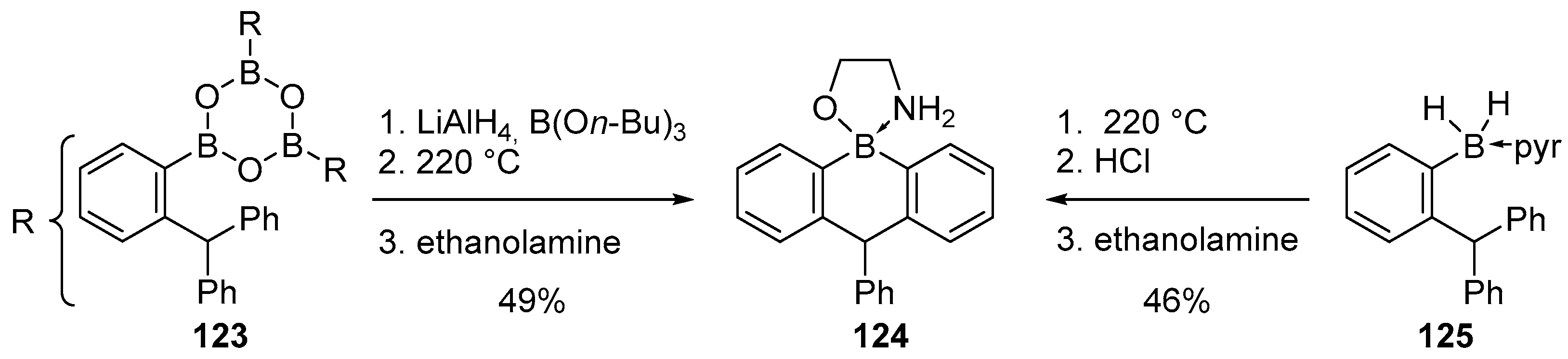 Molecules 28 02660 sch040 Molecules 28 02660 sch040