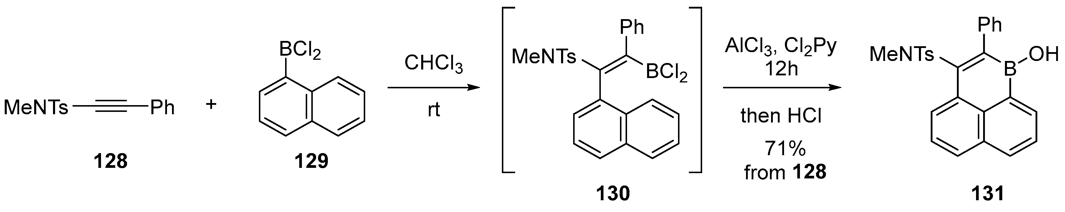 Molecules 28 02660 sch042 Molecules 28 02660 sch042