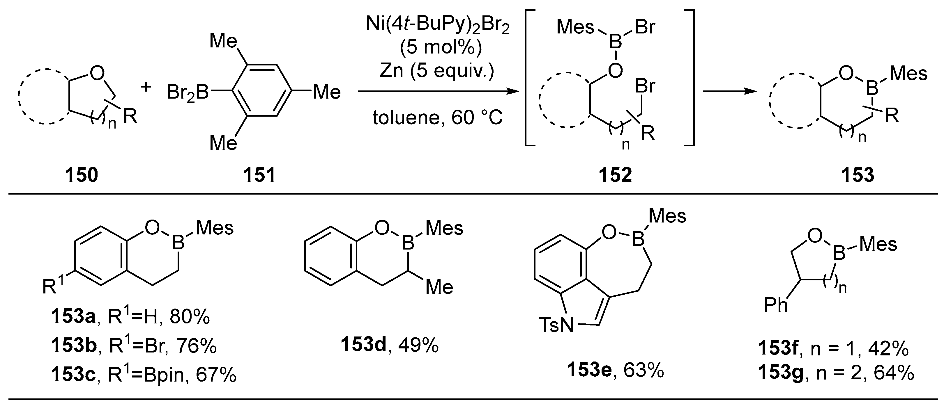 Molecules 28 02660 sch050 Molecules 28 02660 sch050