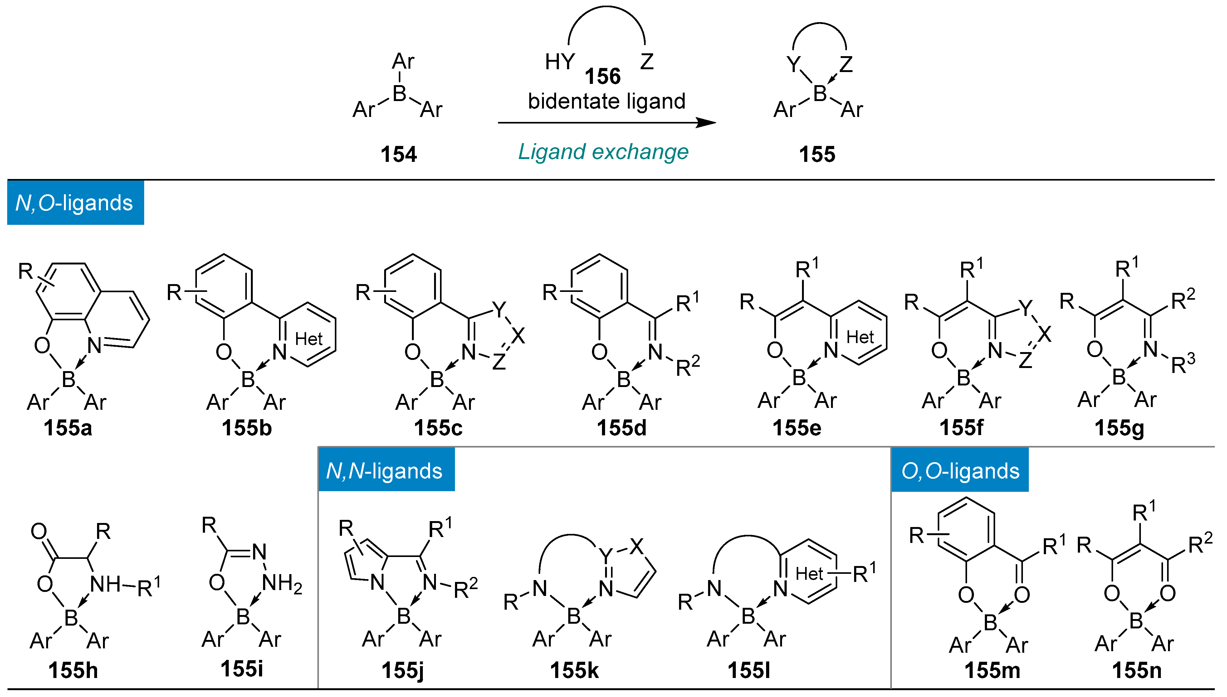 Molecules 28 02660 sch052 Molecules 28 02660 sch052