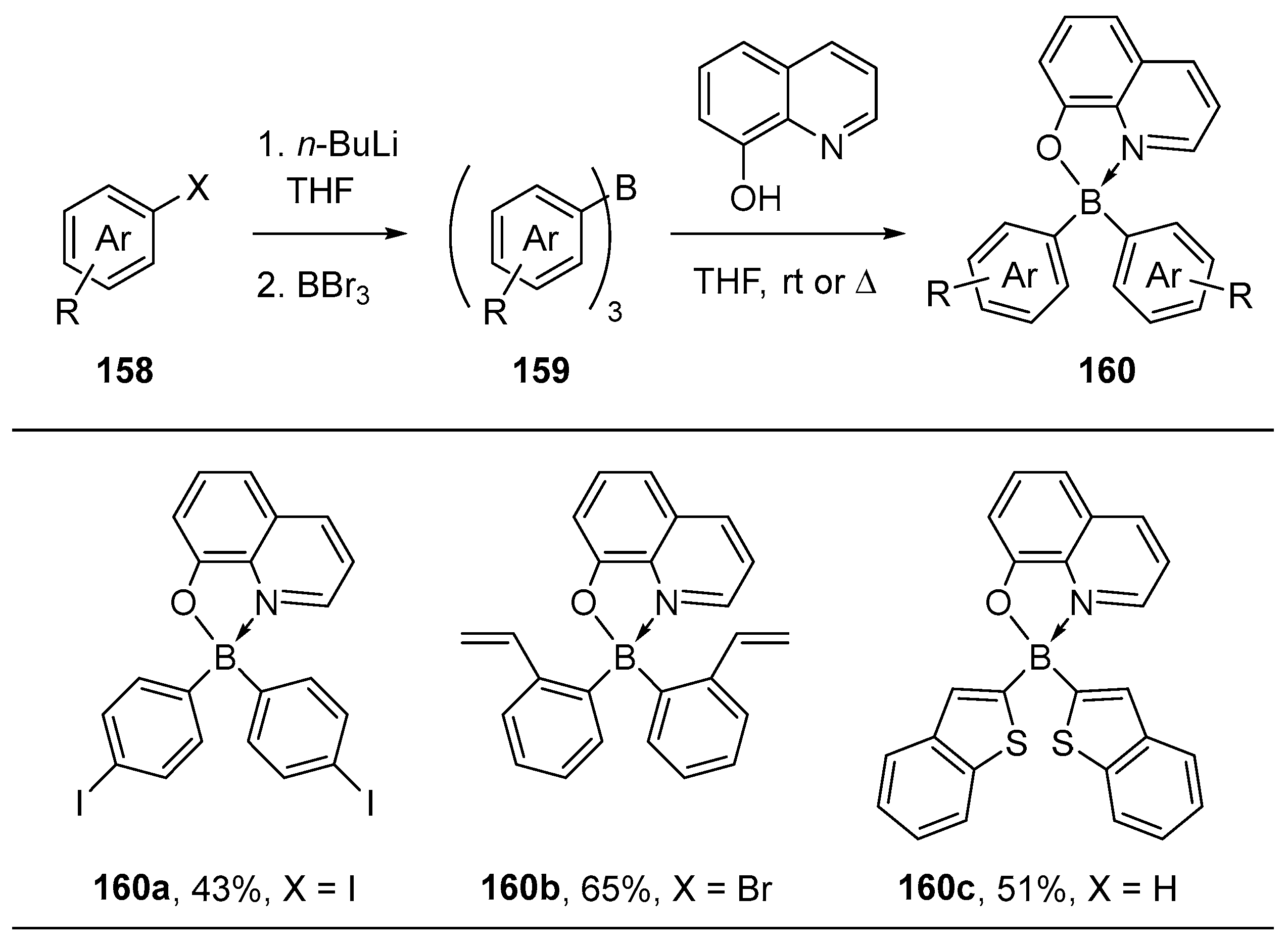 Molecules 28 02660 sch054 Molecules 28 02660 sch054