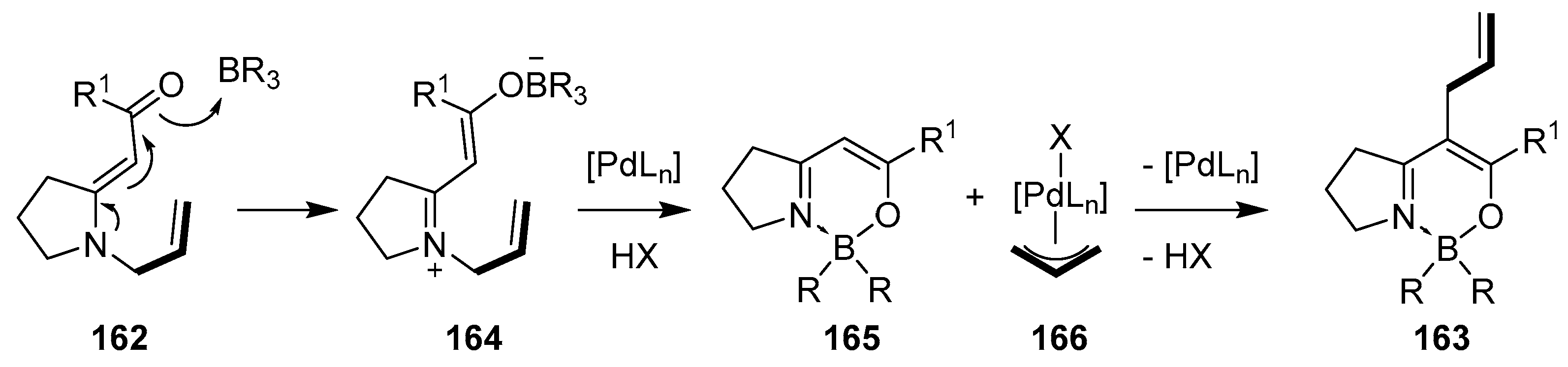 Molecules 28 02660 sch056 Molecules 28 02660 sch056