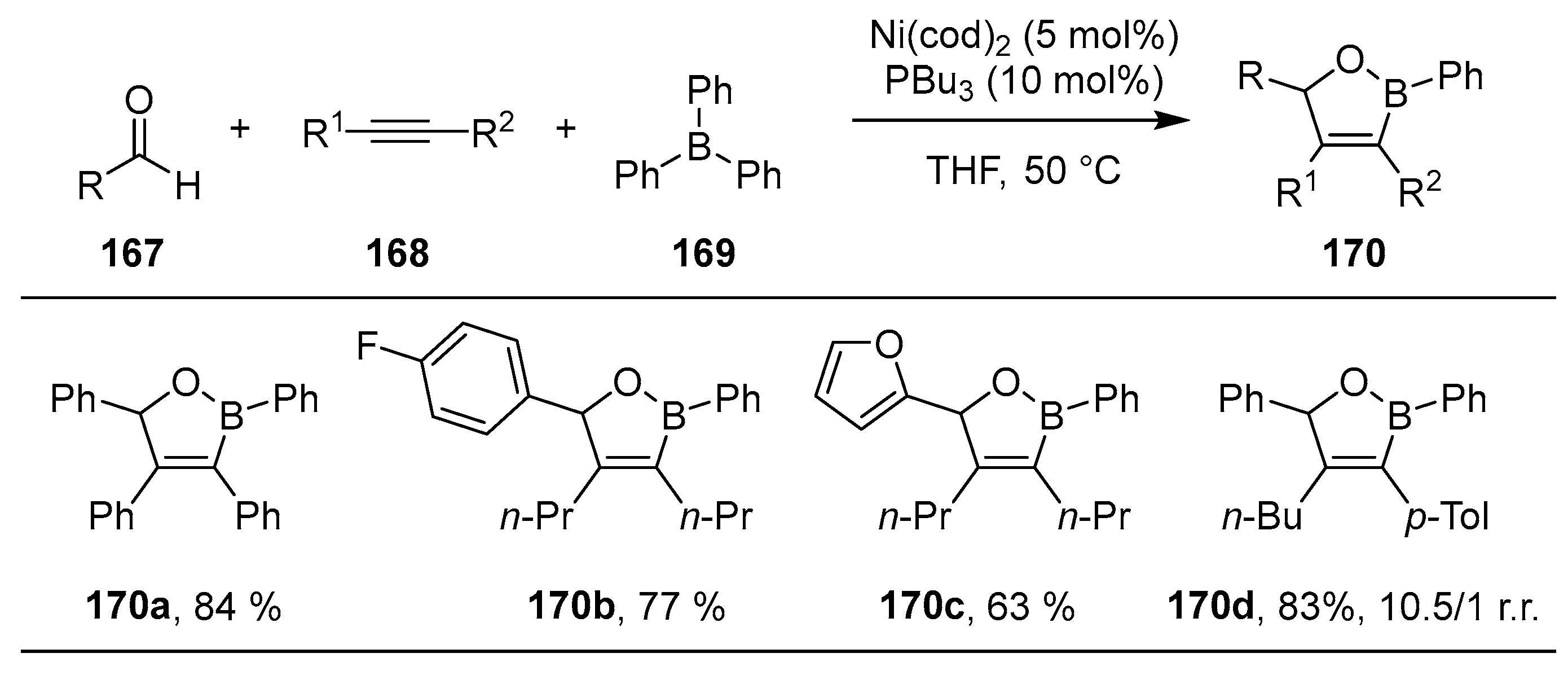 Molecules 28 02660 sch057 Molecules 28 02660 sch057