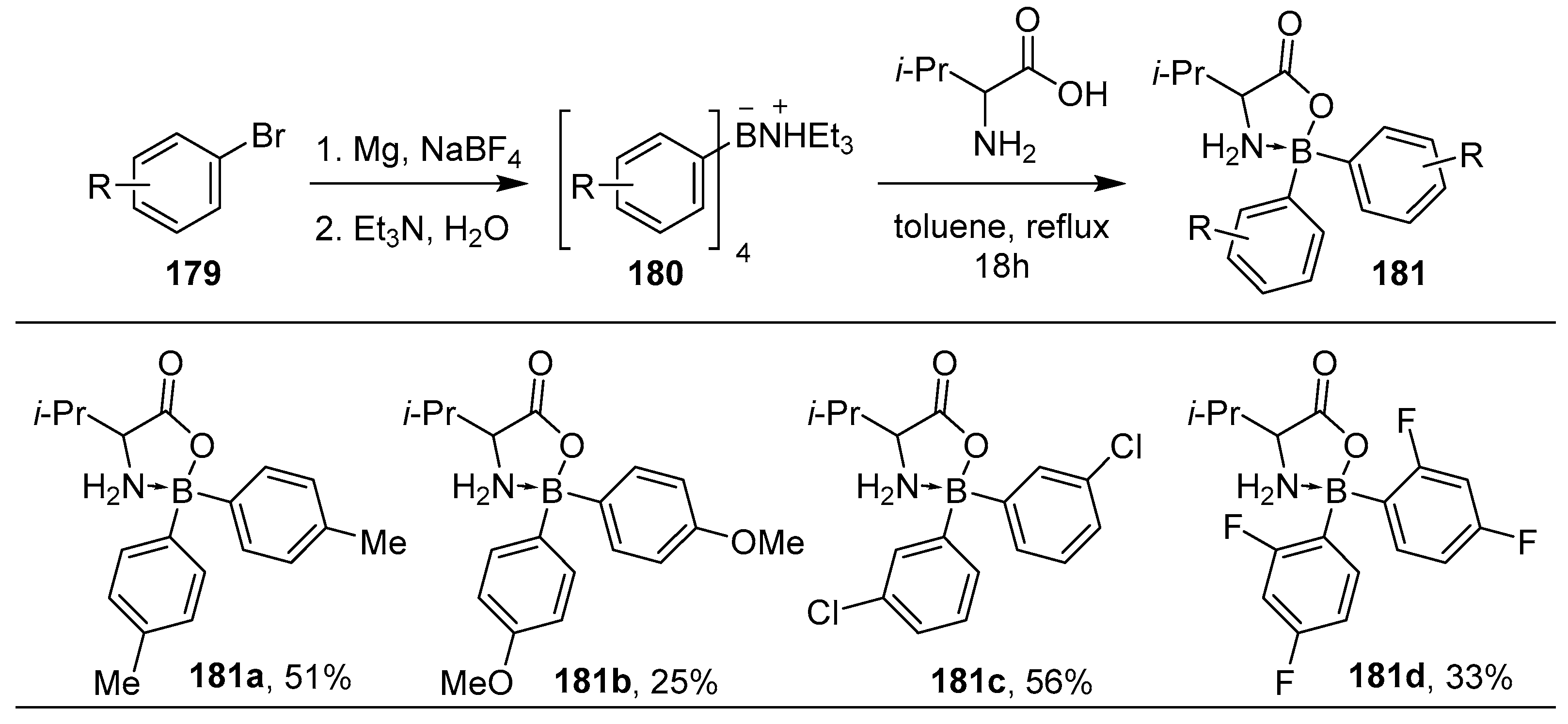 Molecules 28 02660 sch061 Molecules 28 02660 sch061