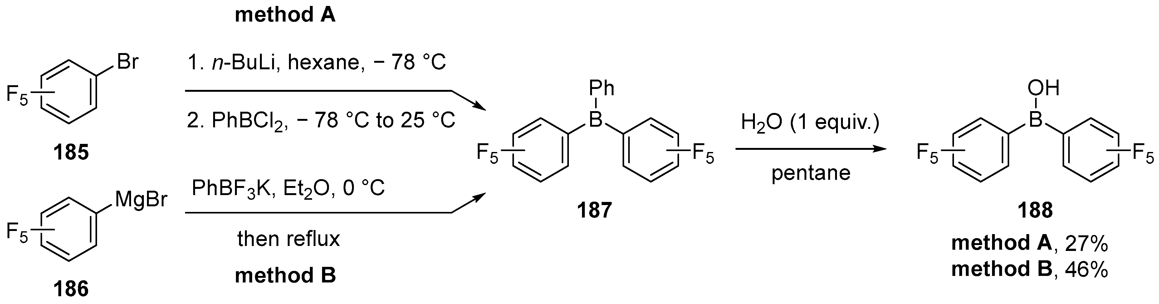 Molecules 28 02660 sch064 Molecules 28 02660 sch064