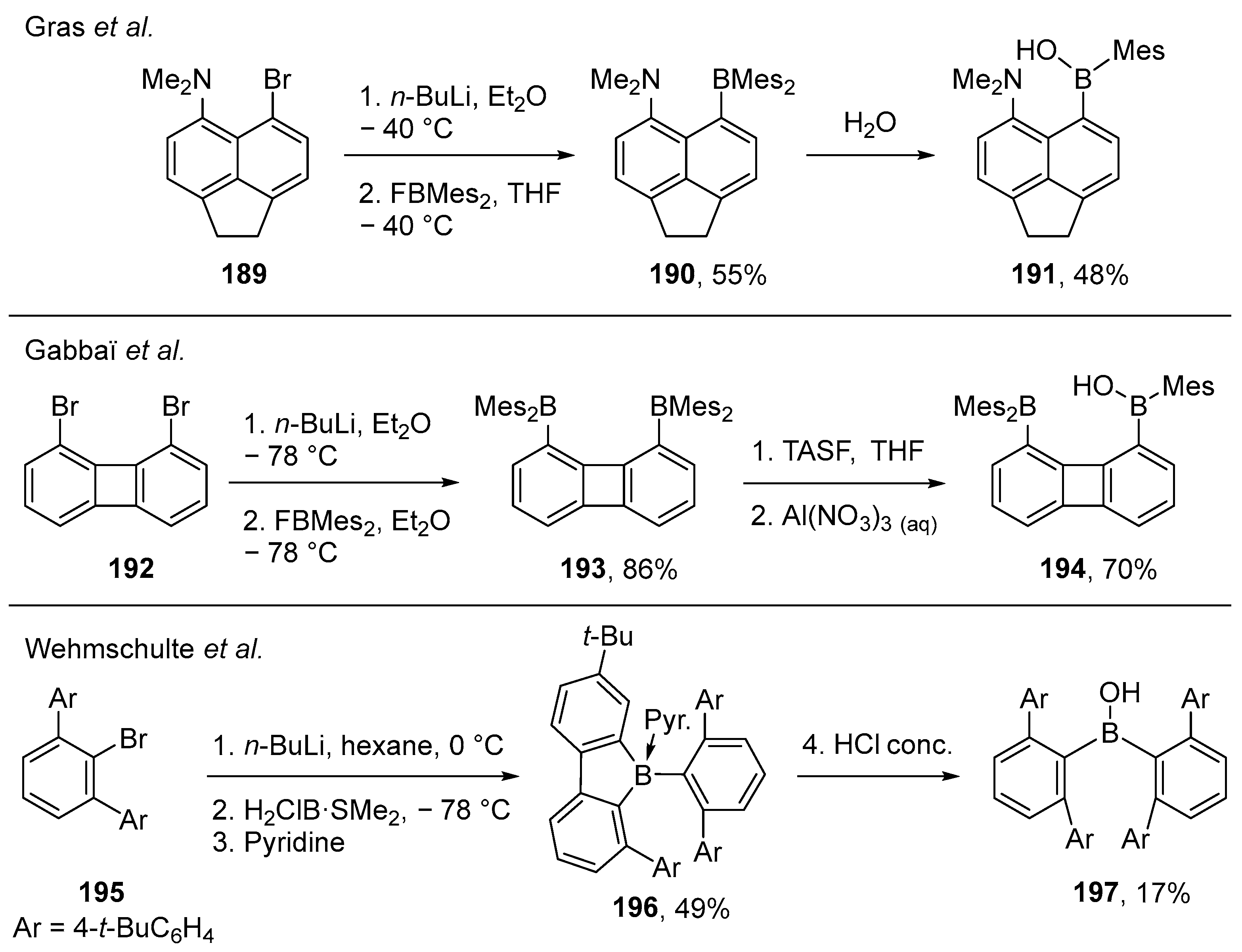 Molecules 28 02660 sch065 Molecules 28 02660 sch065