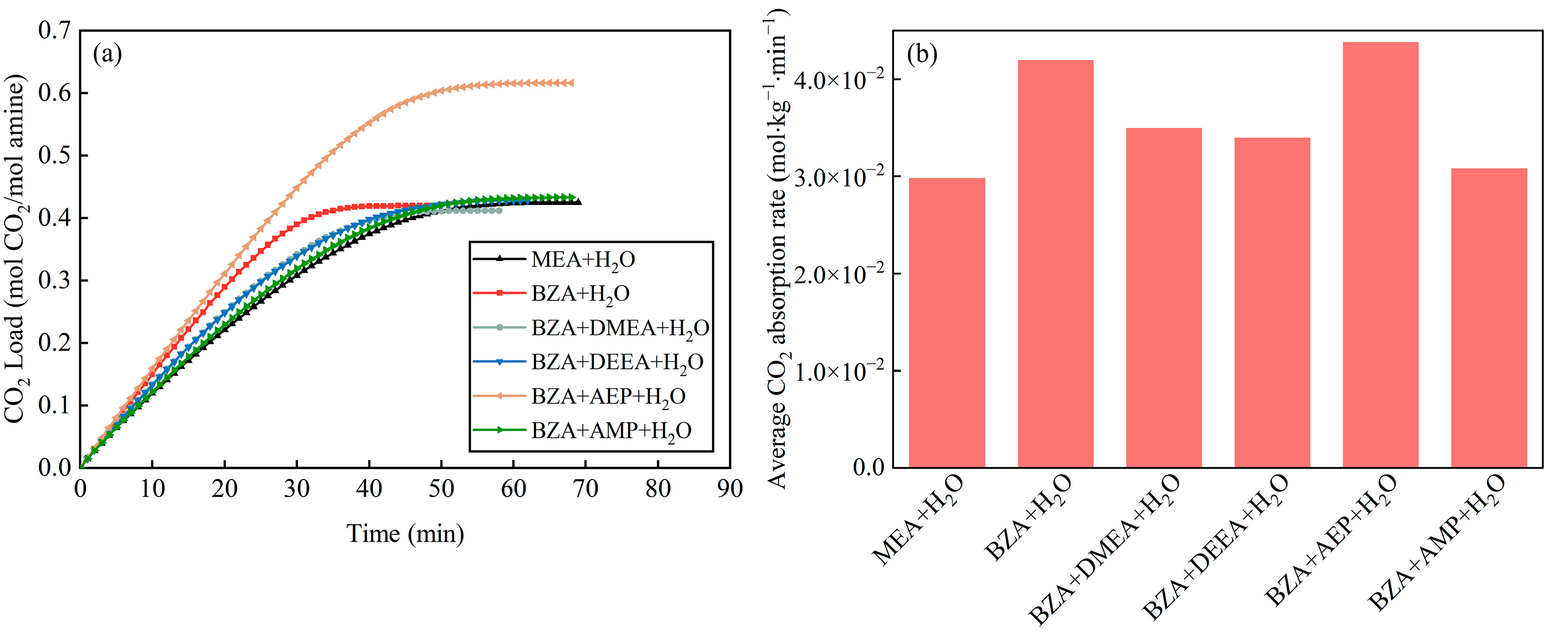 Molecules 28 02661 g001 Molecules 28 02661 g001