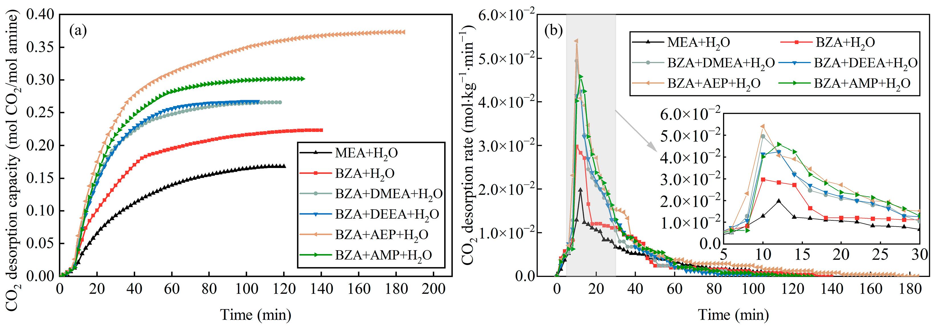 Molecules 28 02661 g002 Molecules 28 02661 g002
