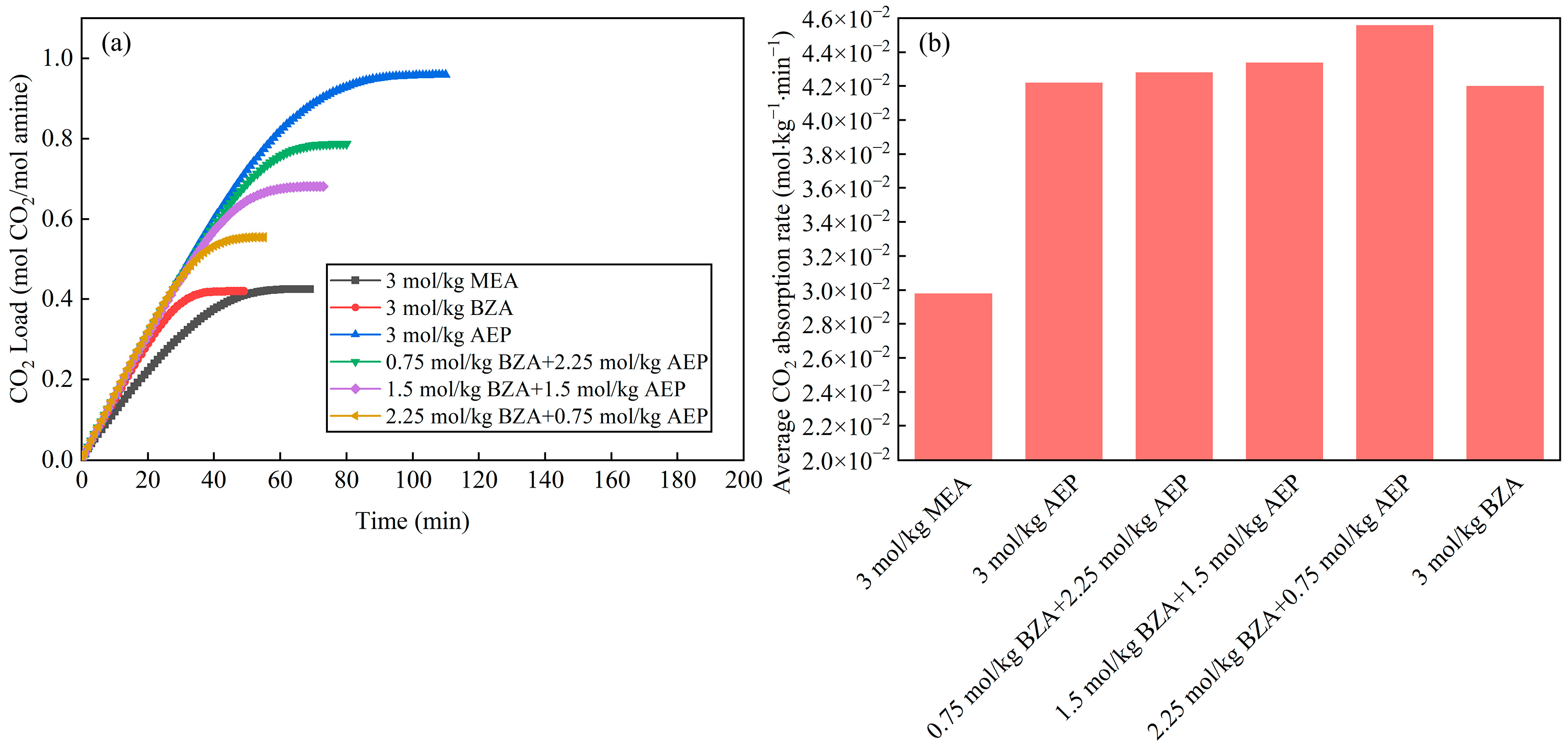 Molecules 28 02661 g004 Molecules 28 02661 g004