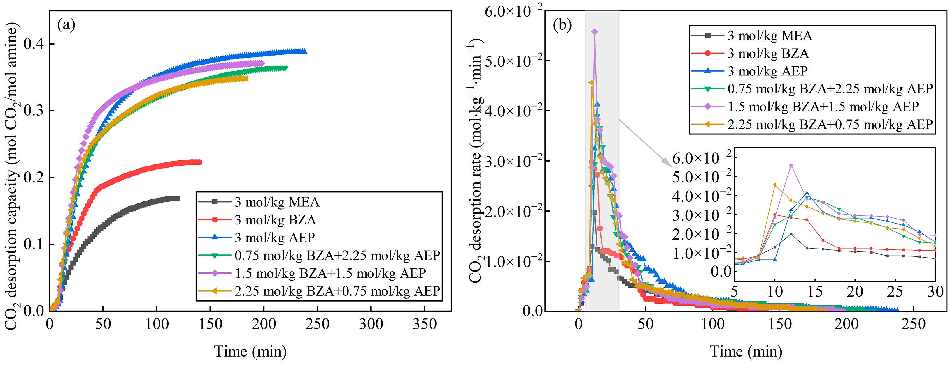 Molecules 28 02661 g005 Molecules 28 02661 g005