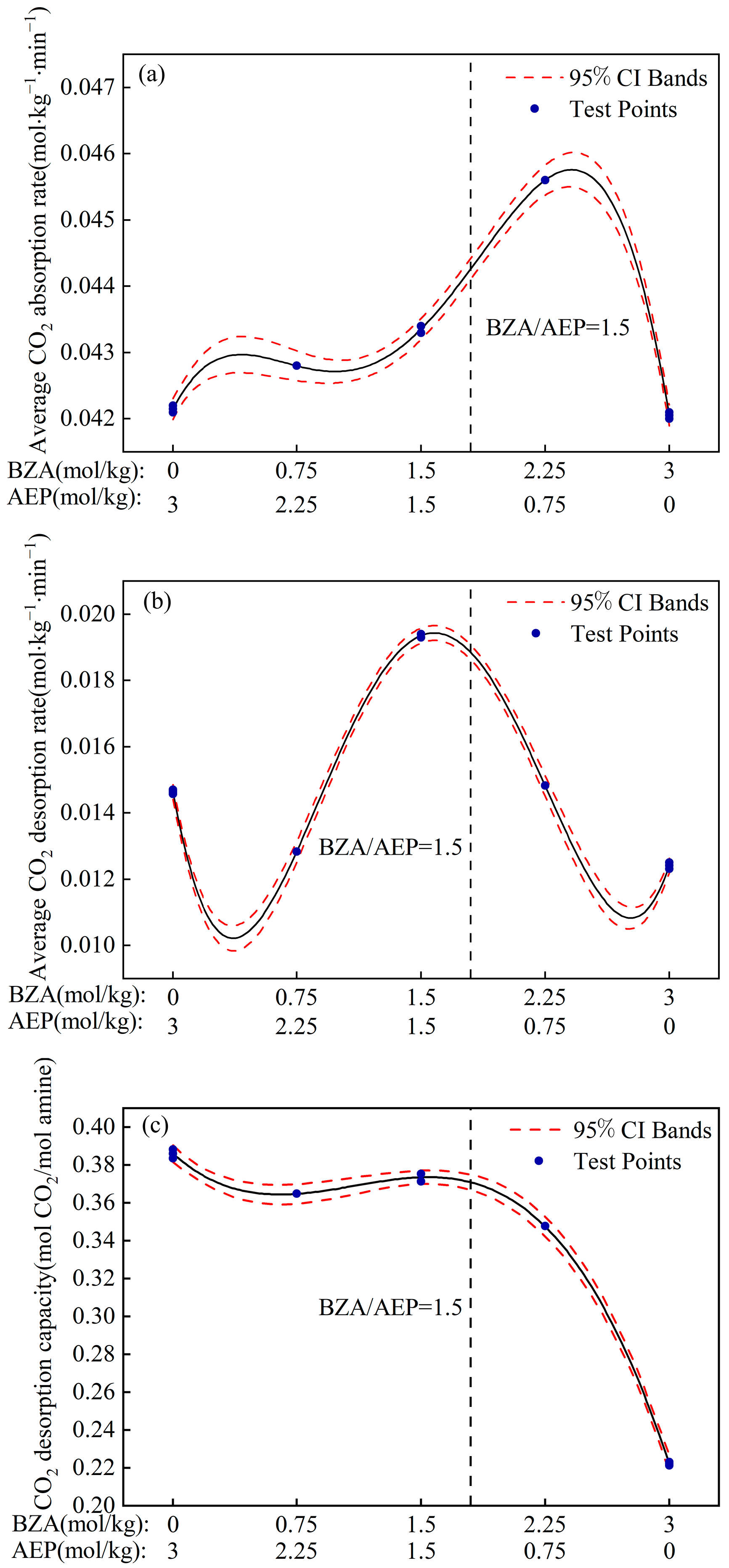 Molecules 28 02661 g007 Molecules 28 02661 g007