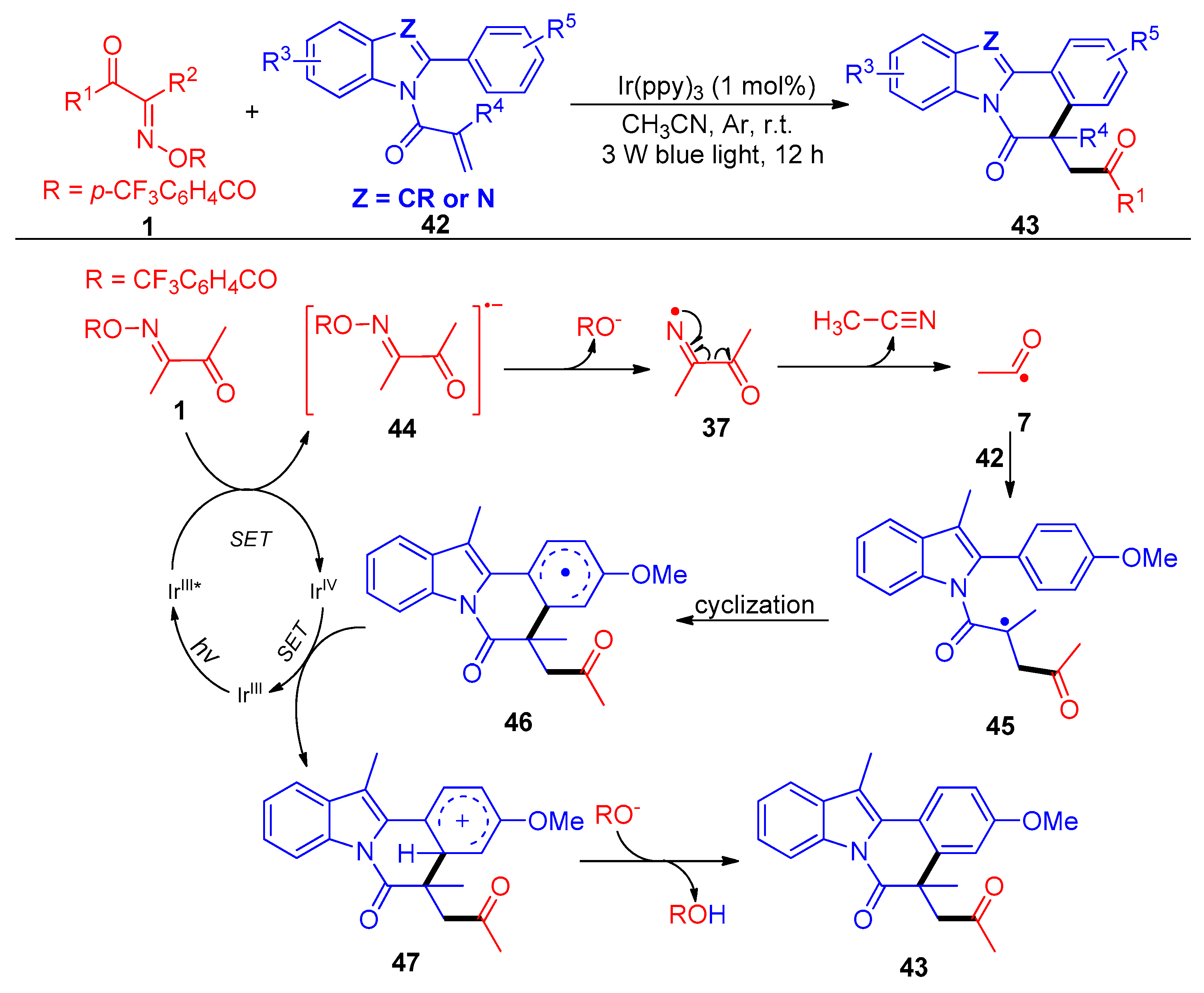 Molecules 28 02667 sch008 Molecules 28 02667 sch008