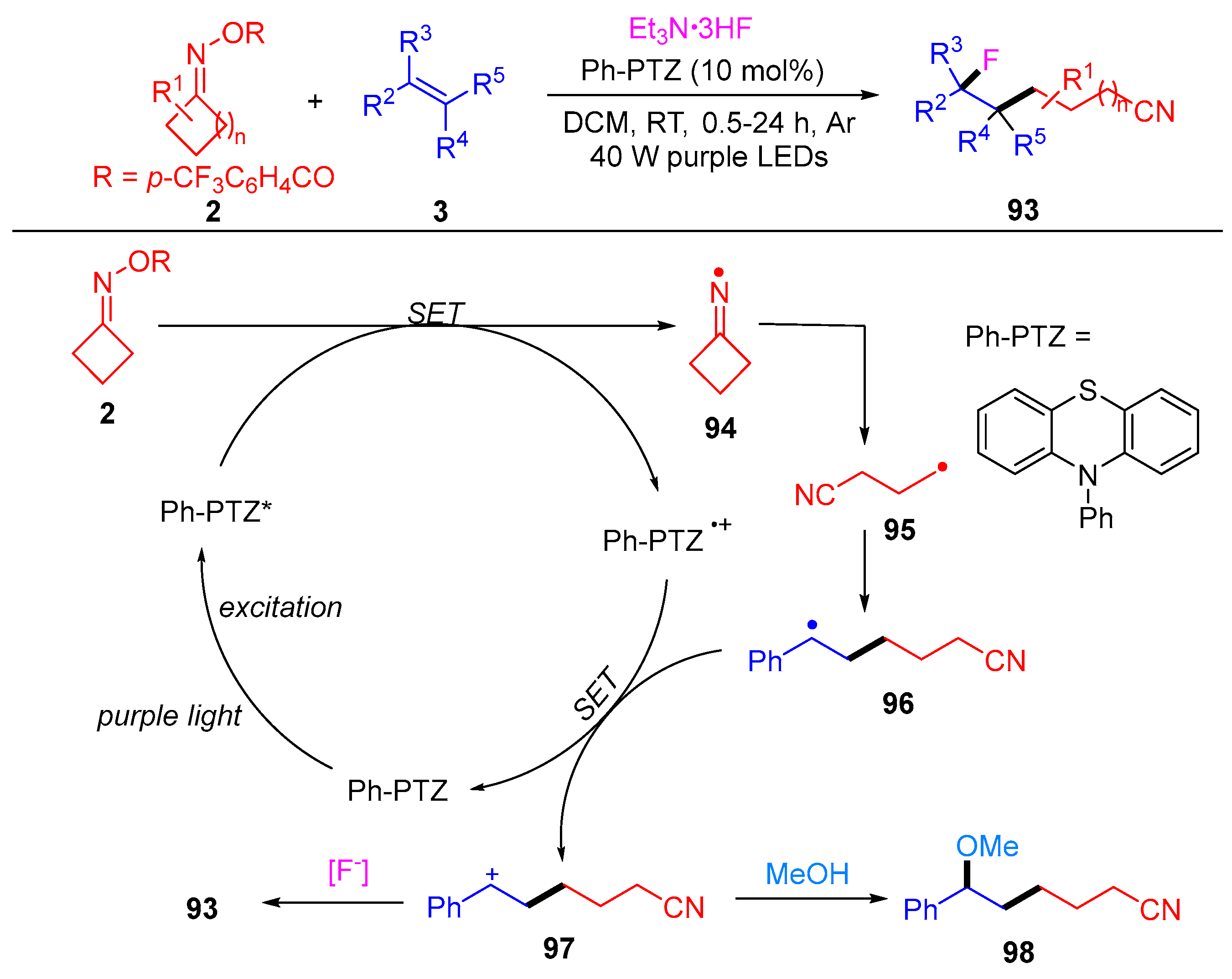 Molecules 28 02667 sch013 Molecules 28 02667 sch013